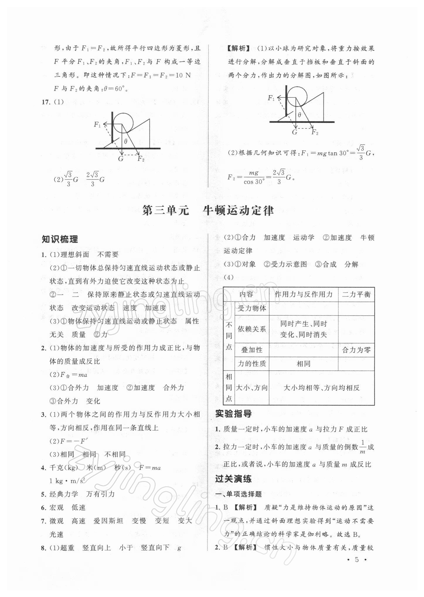 2021年學(xué)業(yè)水平測試江西科學(xué)技術(shù)出版社高中物理滬教版 第5頁