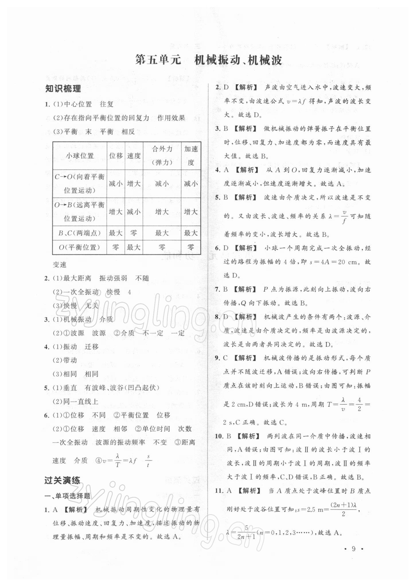 2021年學(xué)業(yè)水平測(cè)試江西科學(xué)技術(shù)出版社高中物理滬教版 第9頁(yè)