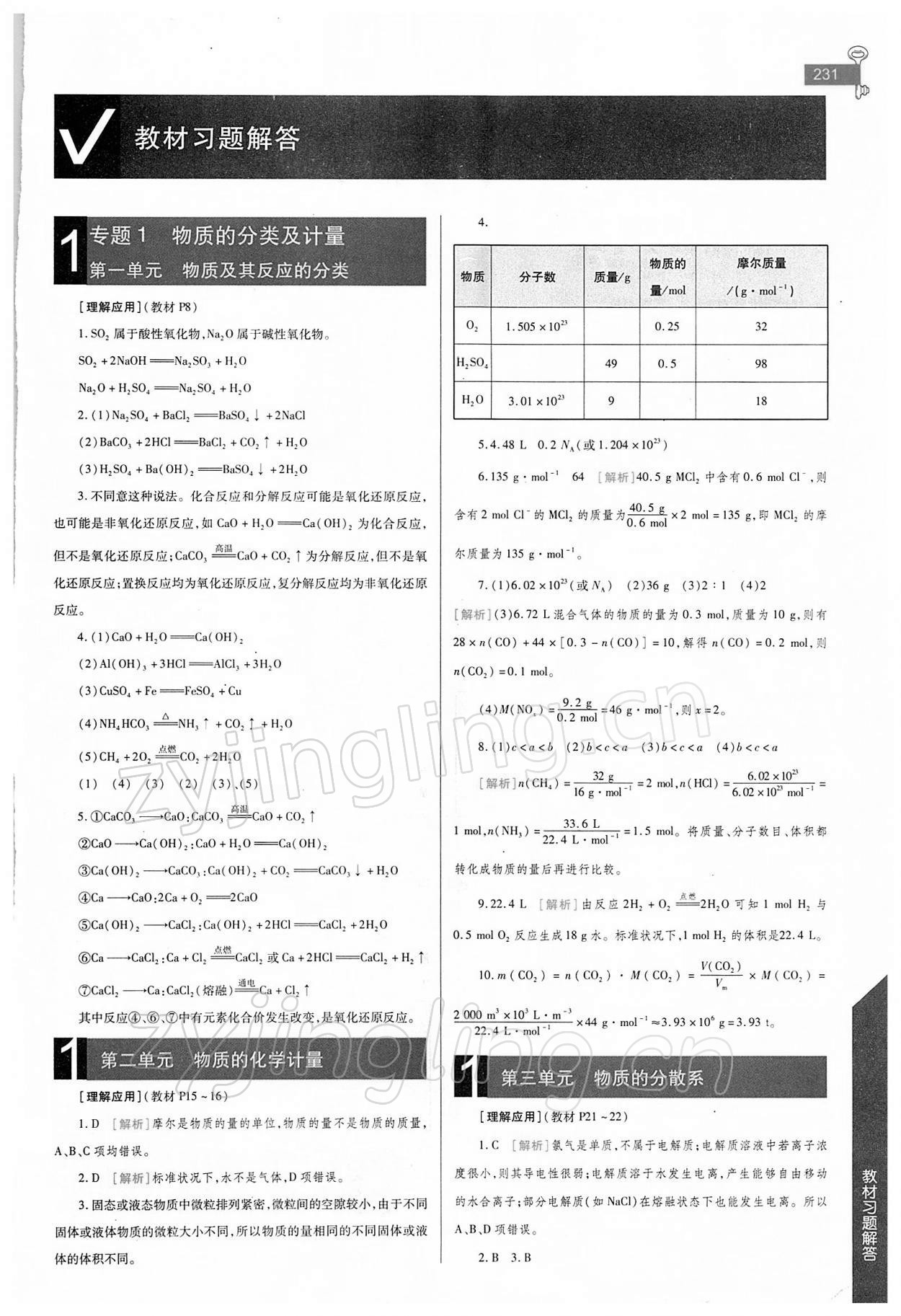 2021年教材课本高中化学必修1苏教版 参考答案第1页