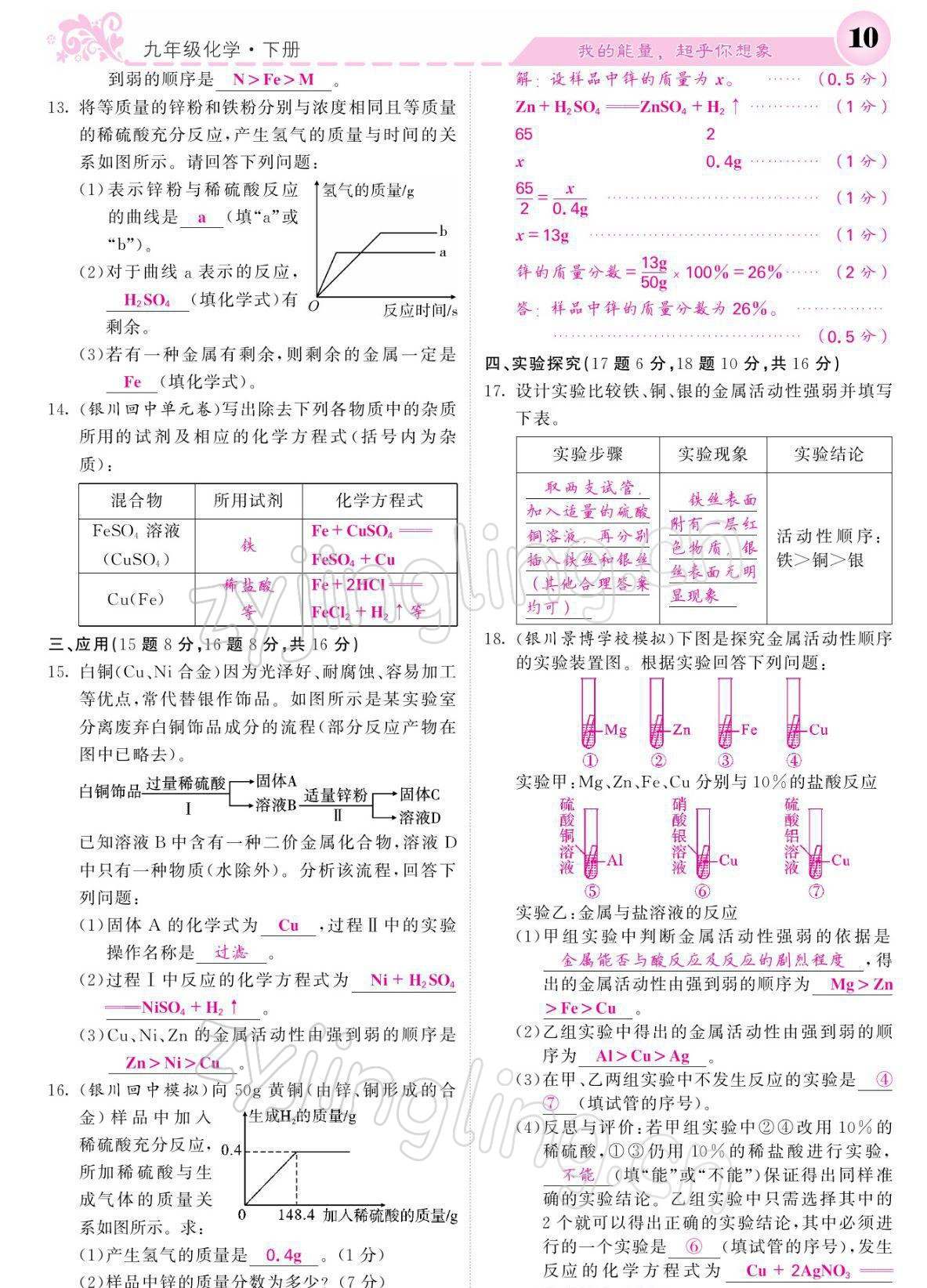 2022年課堂點(diǎn)睛九年級(jí)化學(xué)下冊(cè)人教版寧夏專(zhuān)版 參考答案第10頁(yè)