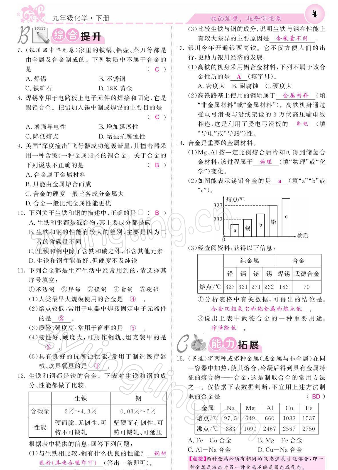 2022年課堂點睛九年級化學(xué)下冊人教版寧夏專版 參考答案第4頁