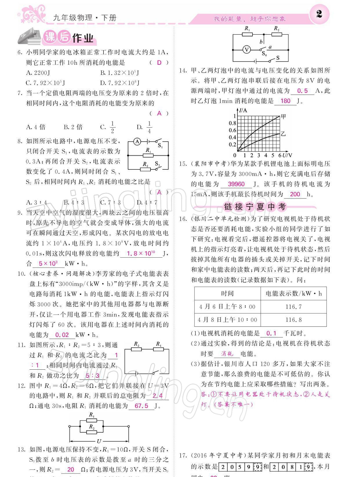 2022年課堂點(diǎn)睛九年級(jí)物理下冊(cè)人教版寧夏專版 參考答案第2頁(yè)