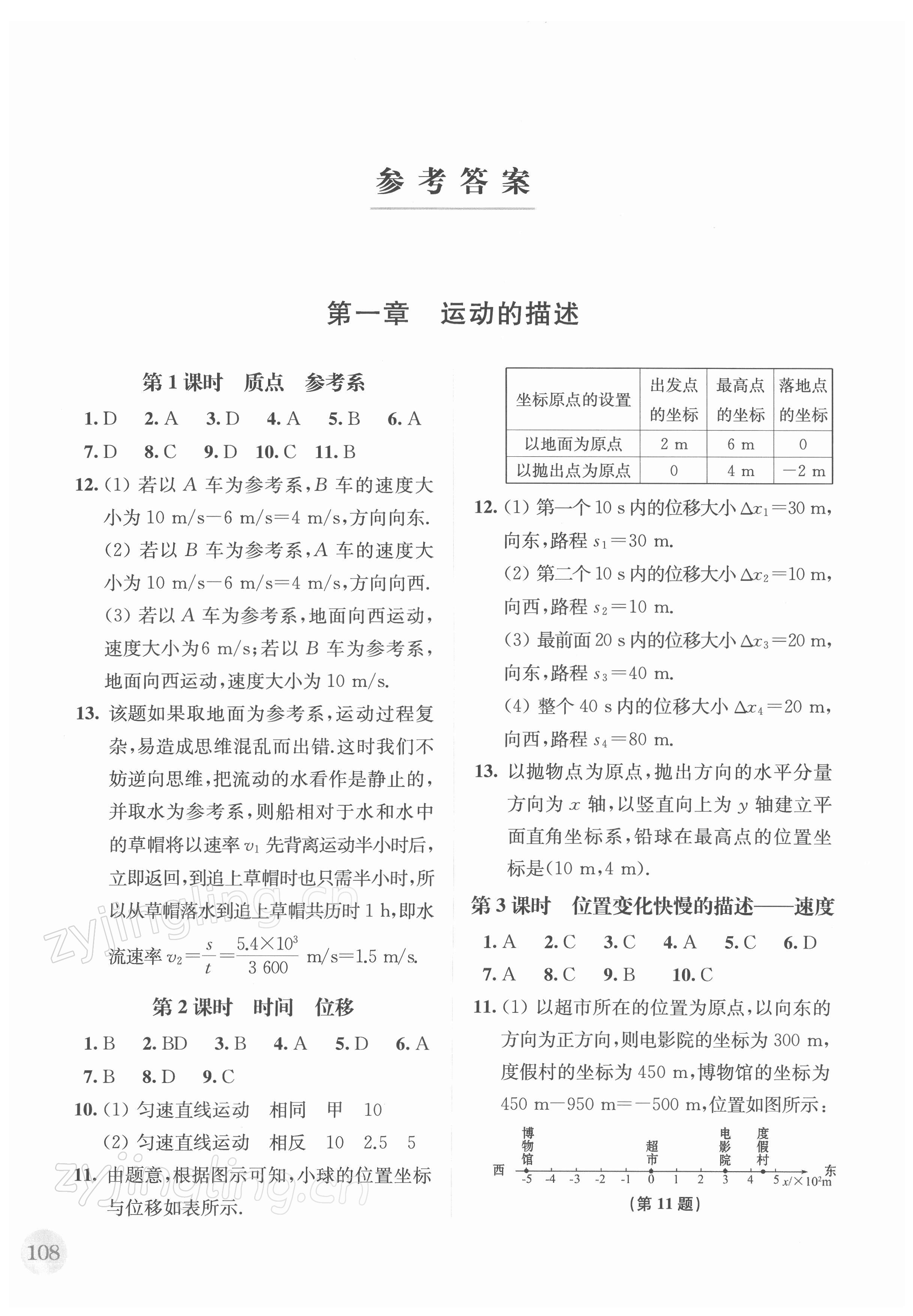 2021年高中物理補(bǔ)充習(xí)題必修第一冊(cè) 參考答案第1頁(yè)