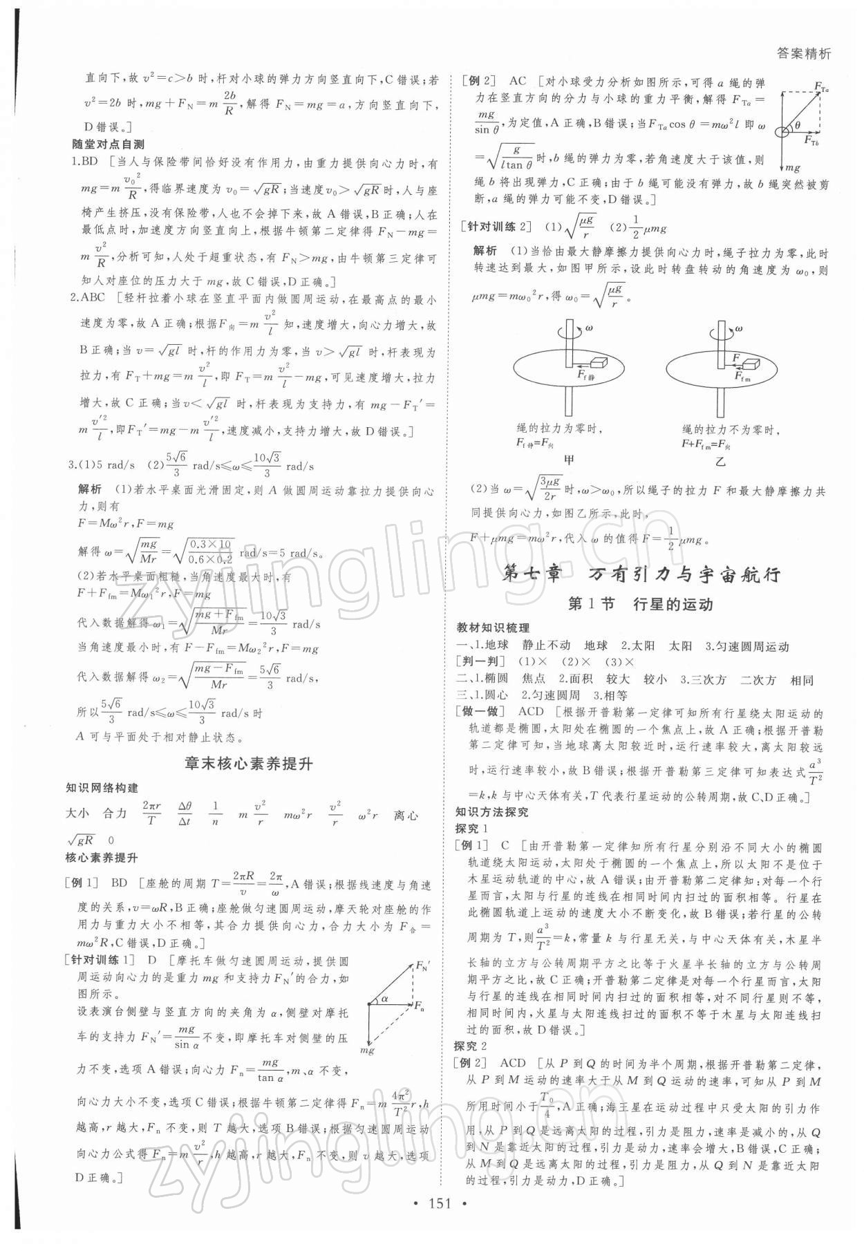 2021年创新设计高中物理必修第二册人教版 参考答案第10页