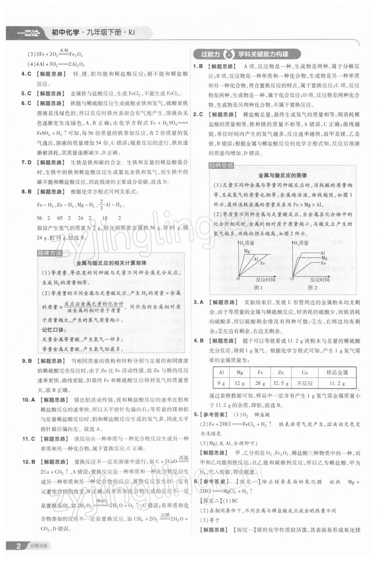 2022年一遍過(guò)九年級(jí)初中化學(xué)下冊(cè)人教版 參考答案第2頁(yè)