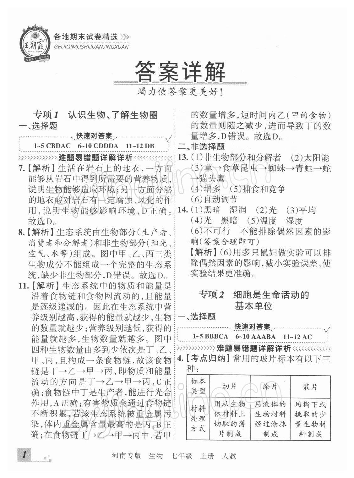 2021年王朝霞各地期末试卷精选七年级生物上册人教版河南专版 参考答案第1页