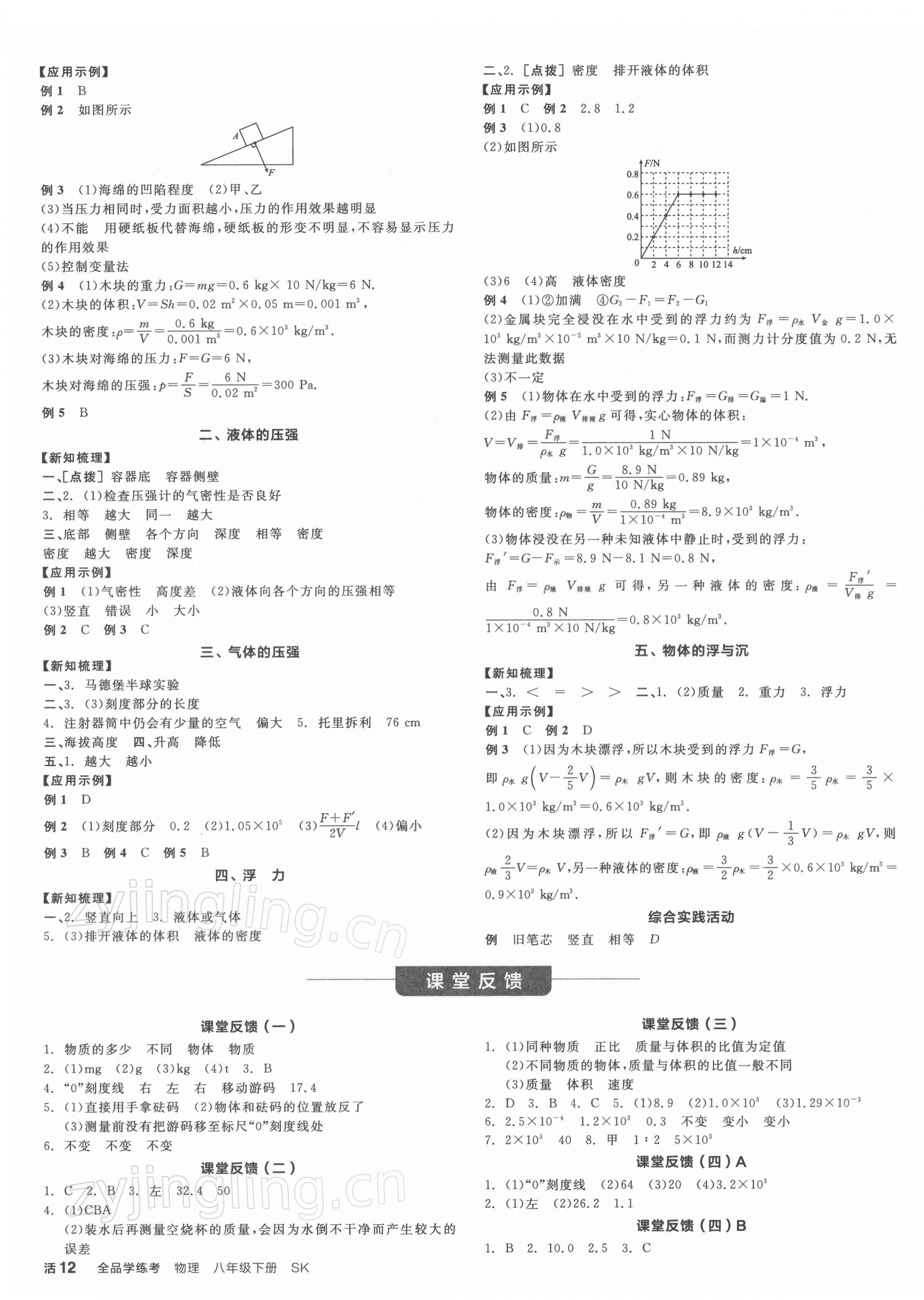 2022年全品學(xué)練考八年級(jí)物理下冊(cè)蘇科版 參考答案第3頁