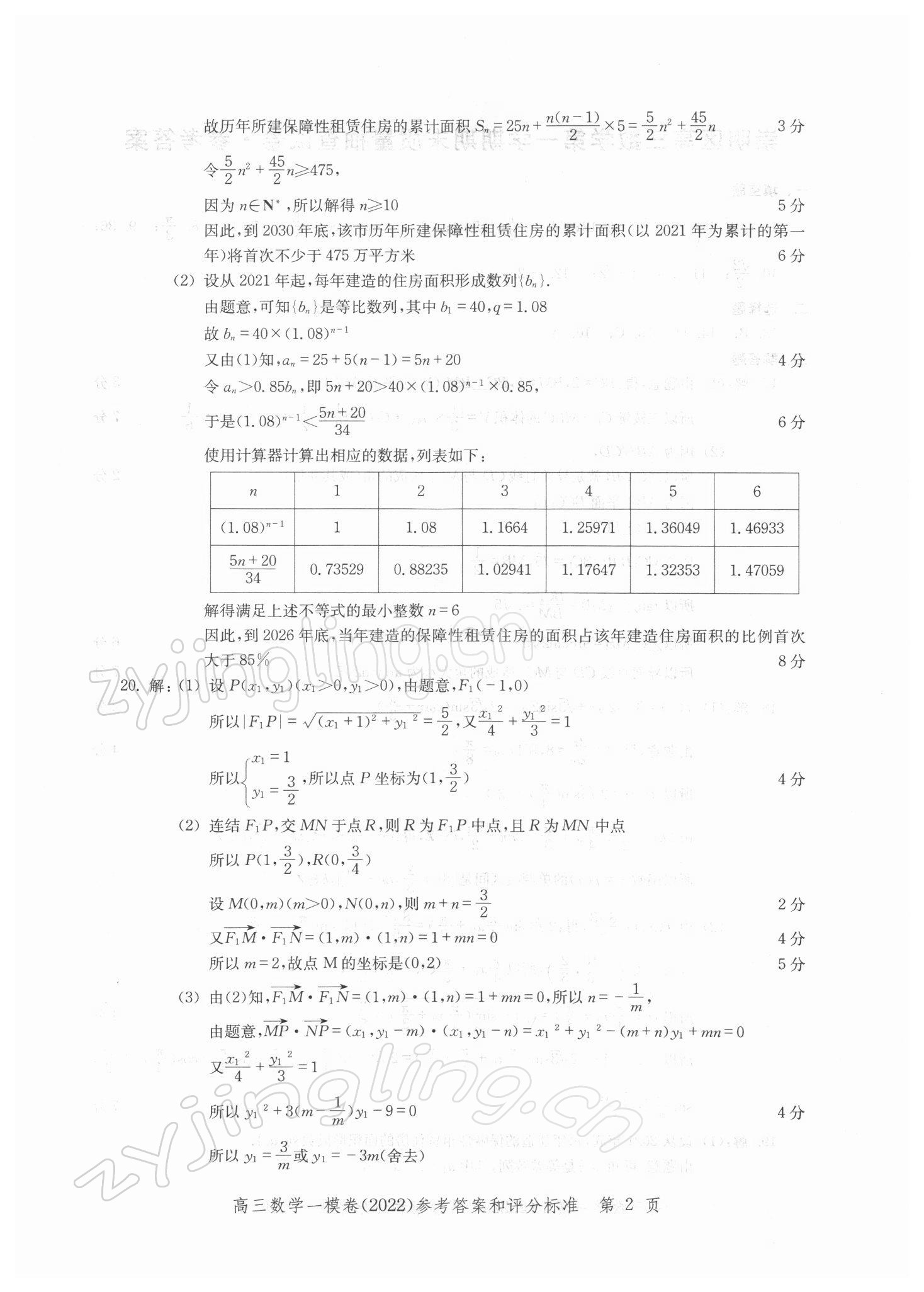 2021年文化課強化訓練高中數學一模卷 參考答案第2頁