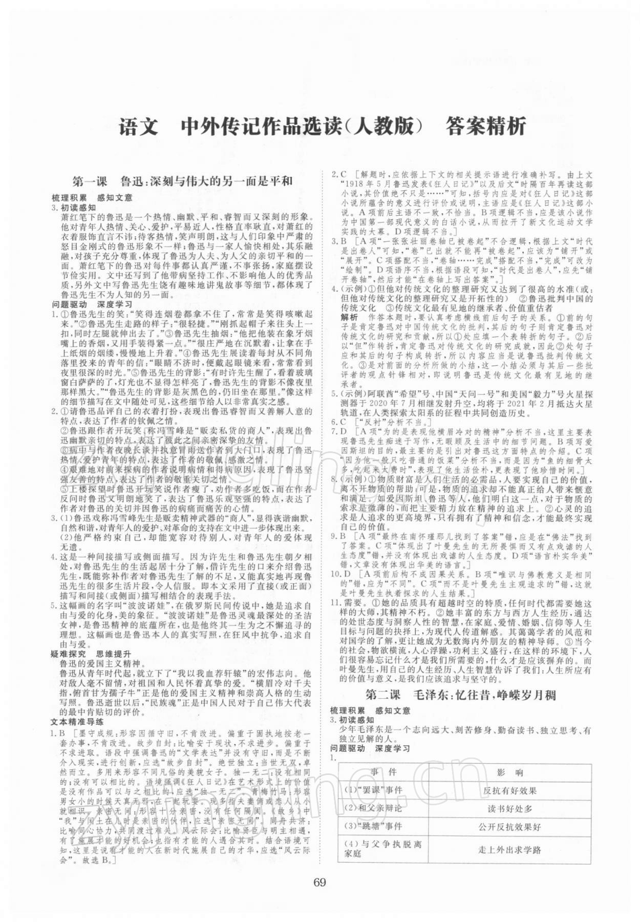 2021年步步高學案導學筆記高中語文選修人教版 第1頁