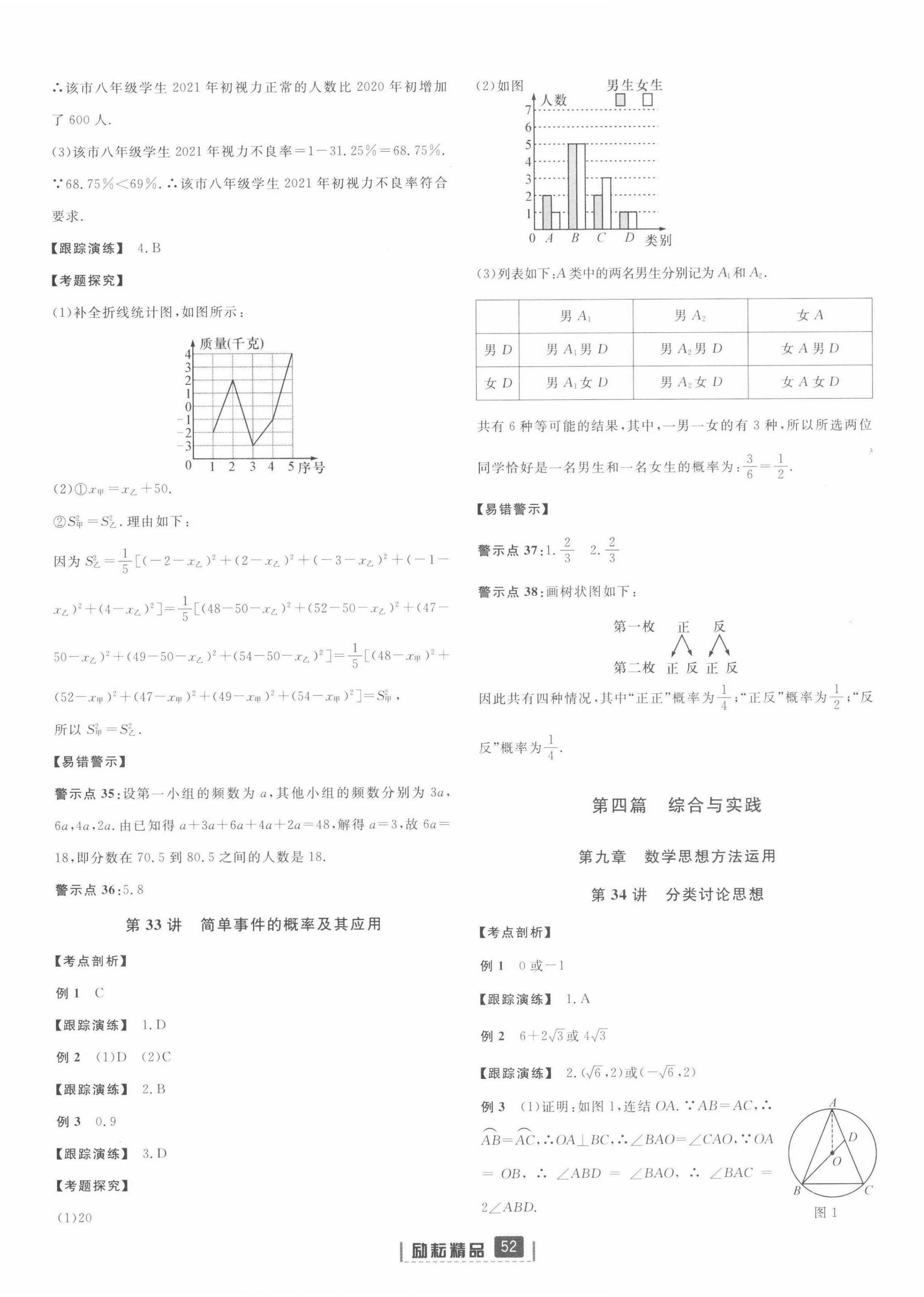 2022年勵(lì)耘新中考數(shù)學(xué)浙江專版 參考答案第16頁(yè)