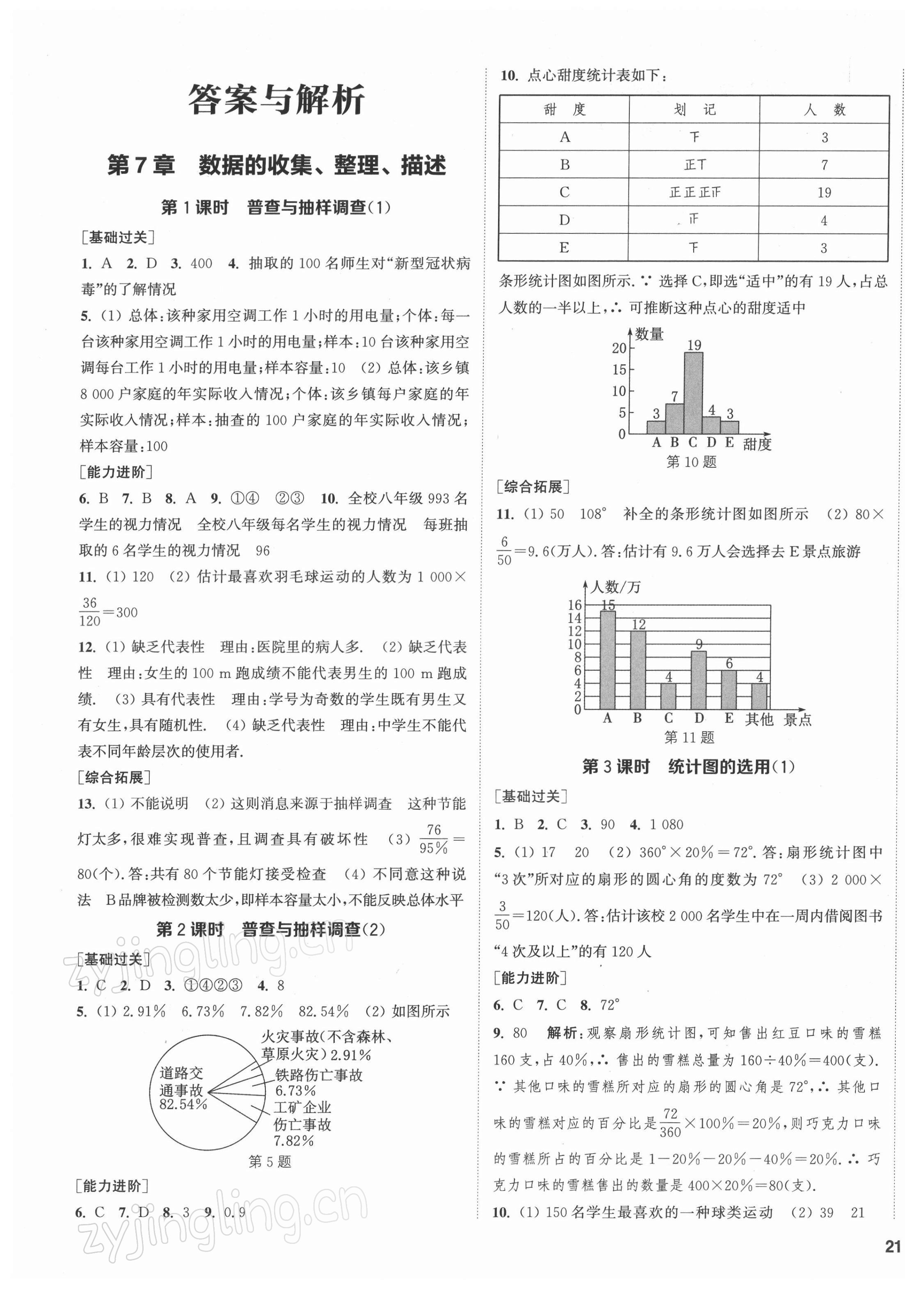 2022年金鑰匙1加1八年級(jí)數(shù)學(xué)下冊(cè)江蘇版鹽城專版 參考答案第1頁(yè)