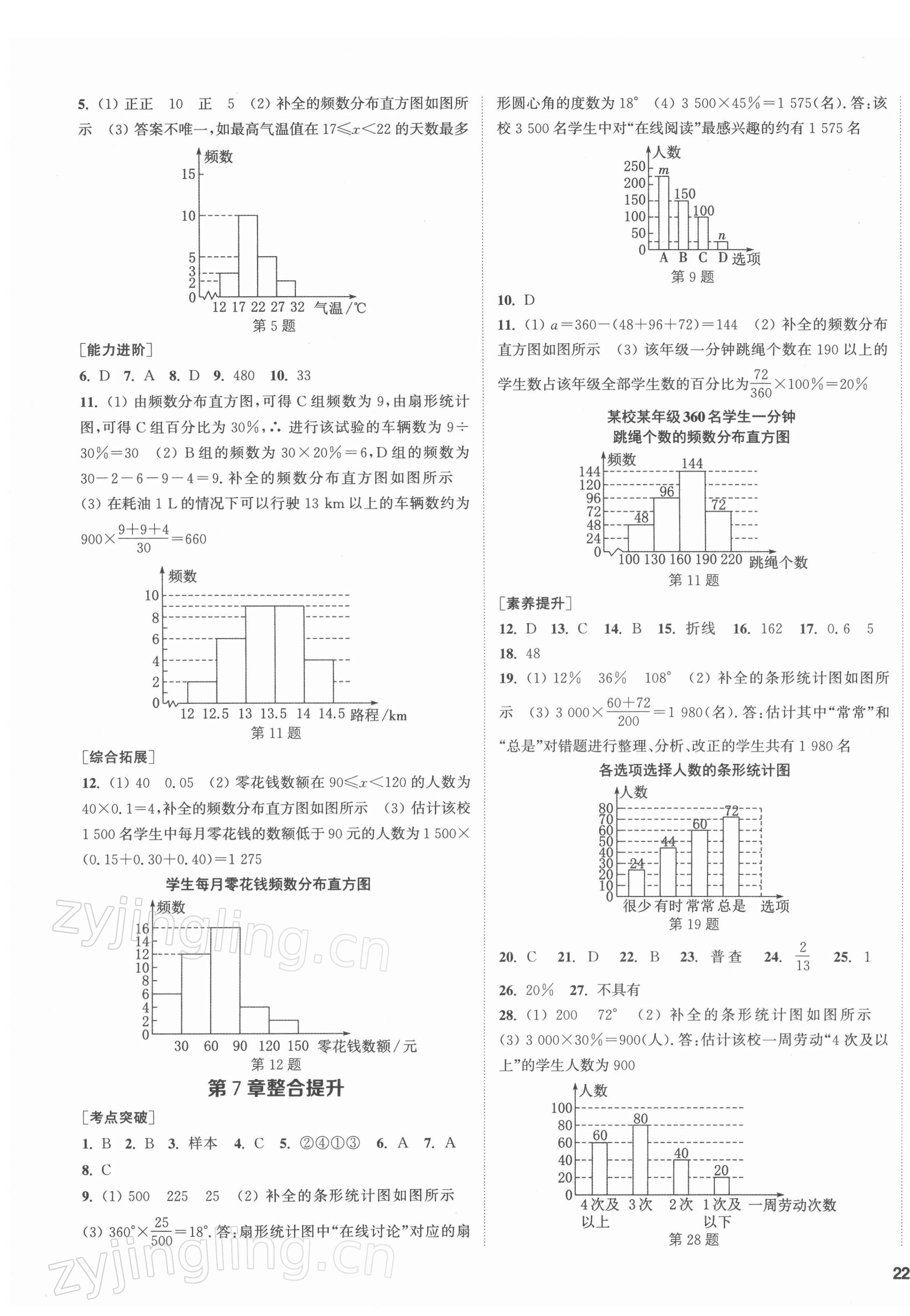 2022年金鑰匙1加1八年級數(shù)學下冊江蘇版鹽城專版 參考答案第3頁