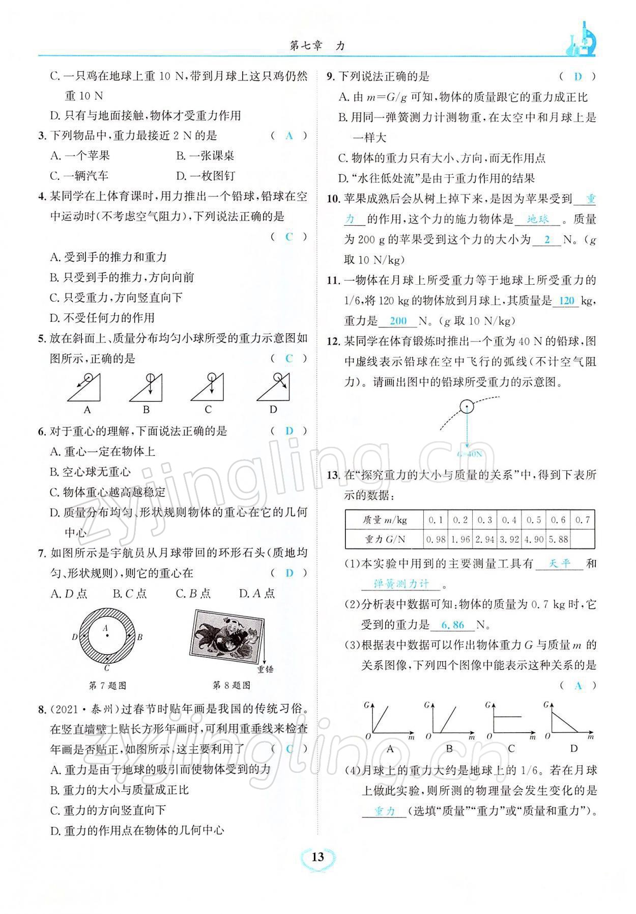 2022年驕子1號八年級物理下冊教科版 參考答案第13頁