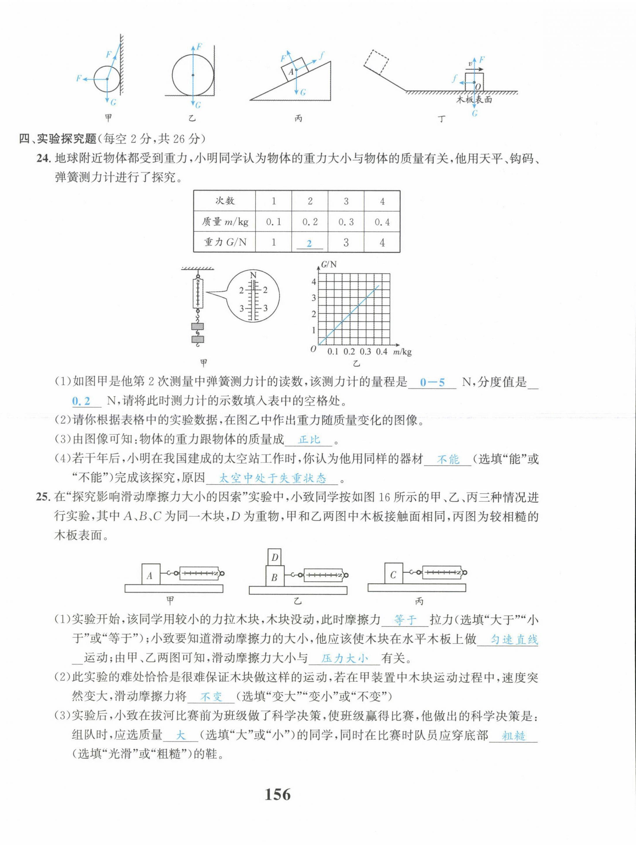 2022年驕子1號八年級物理下冊教科版 第4頁