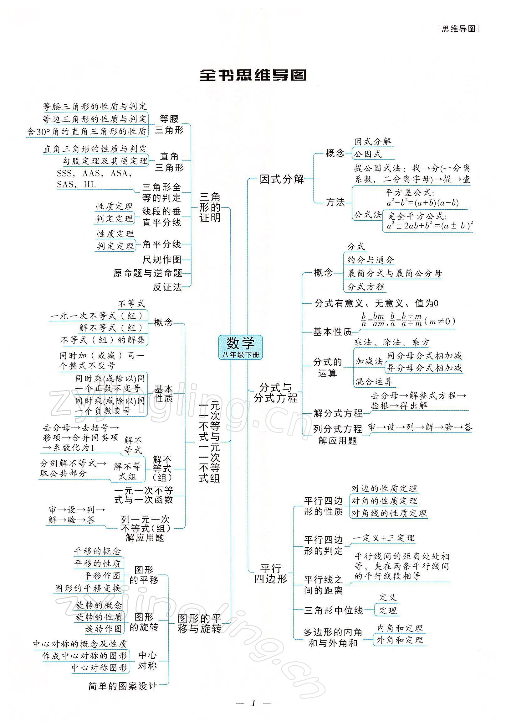 2022年課外培優(yōu)分層訓練初數(shù)一號八年級數(shù)學下冊北師大版 參考答案第1頁