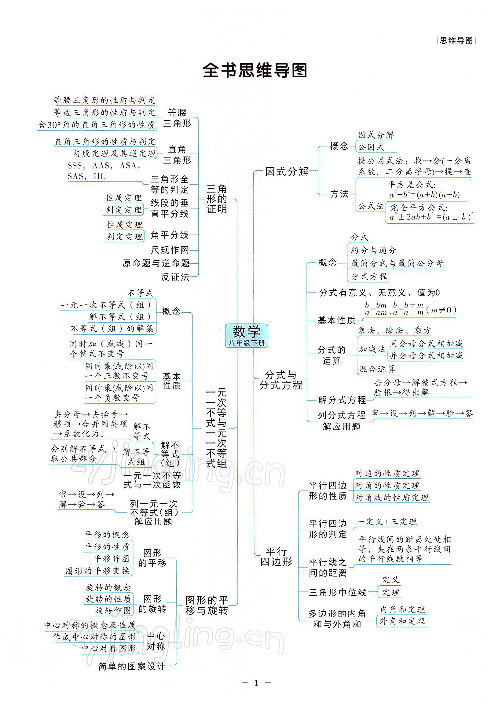 2022年課內(nèi)達(dá)標(biāo)同步學(xué)案初數(shù)一號(hào)八年級(jí)數(shù)學(xué)下冊(cè)北師大版 參考答案第1頁(yè)