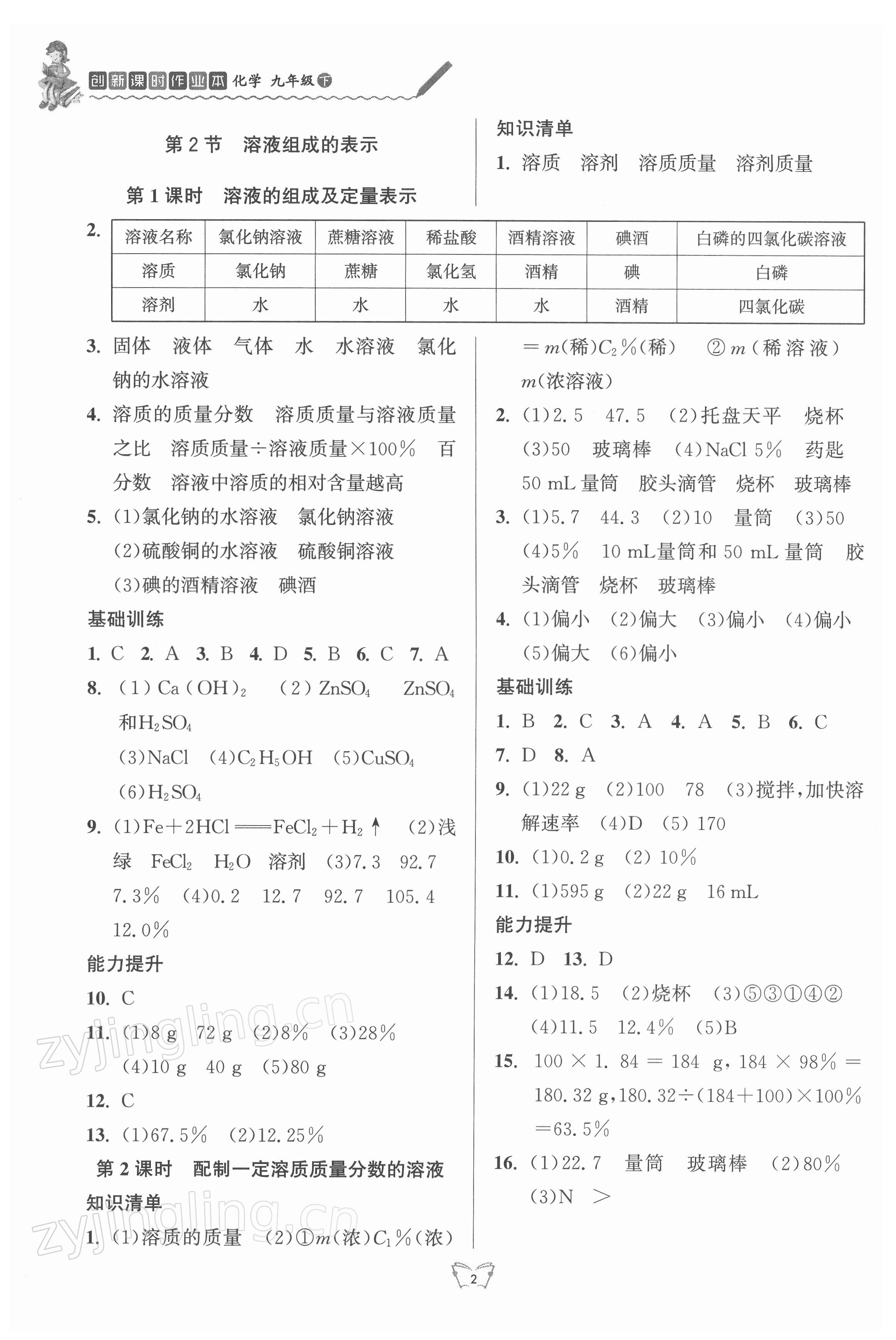 2022年創(chuàng)新課時(shí)作業(yè)本九年級(jí)化學(xué)下冊(cè)滬教版江蘇人民出版社 第2頁