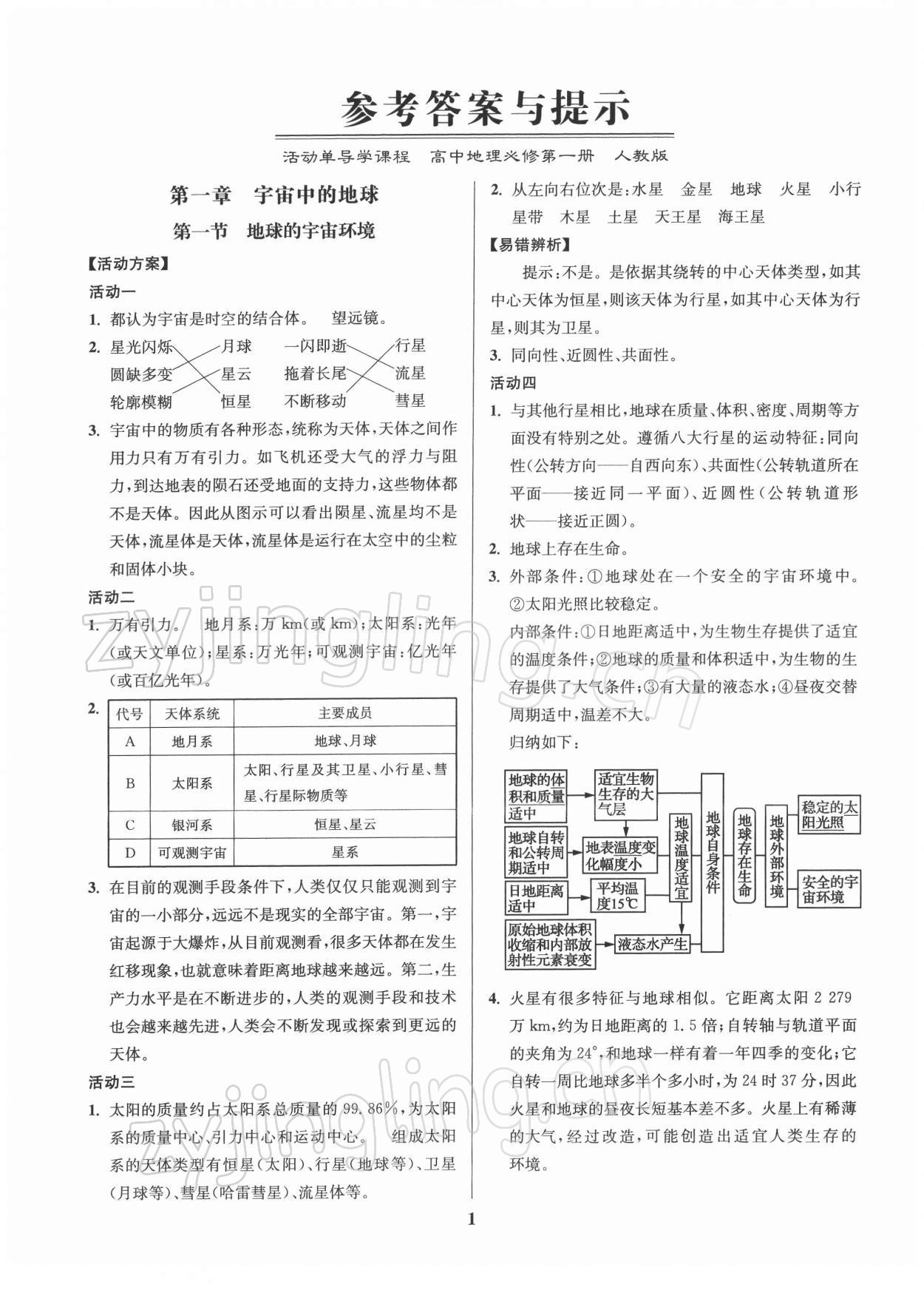 2021年活动单导学课程地理必修第一册人教版 参考答案第1页