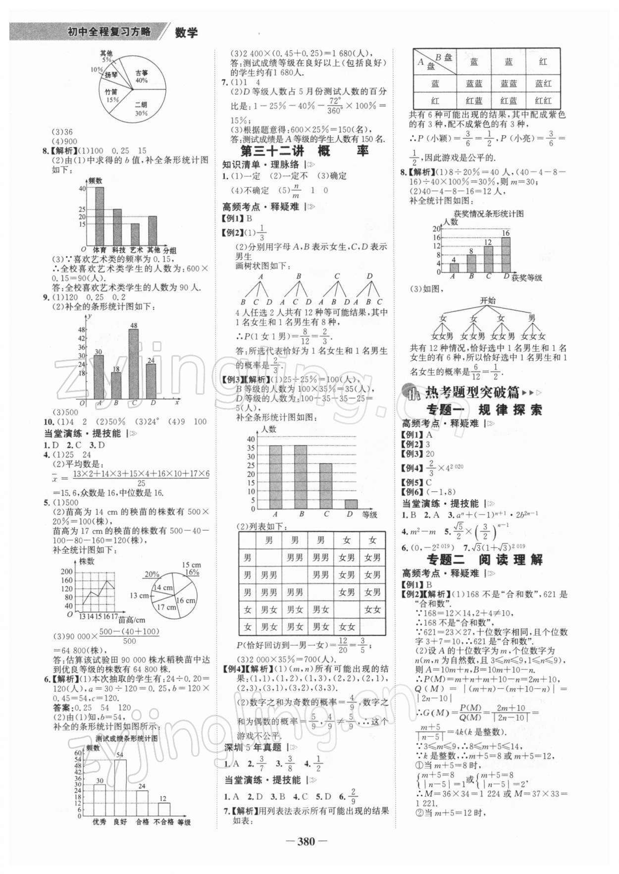 2022年世紀金榜初中全程復習方略數(shù)學北師大版深圳專版 參考答案第15頁