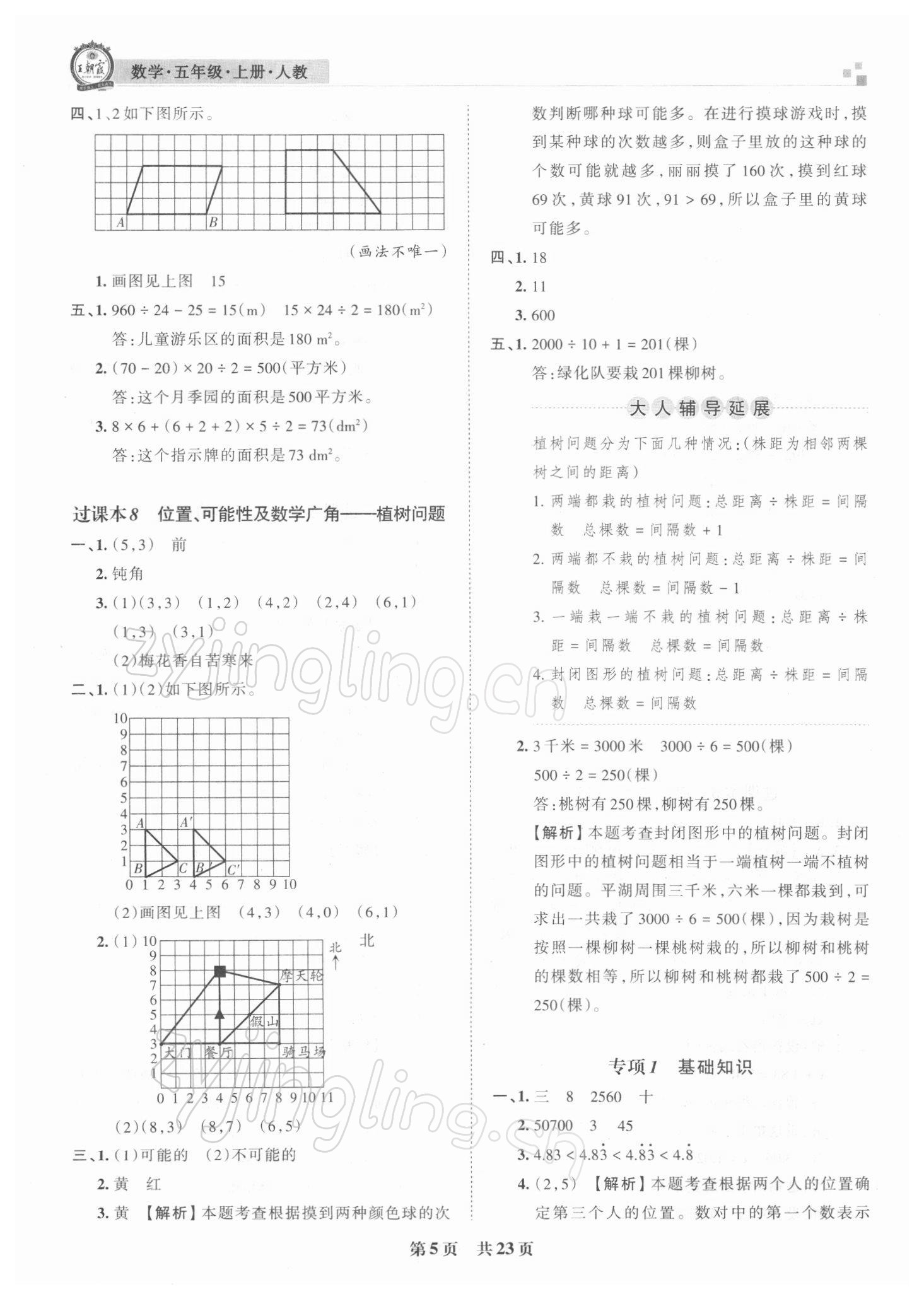 2021年王朝霞各地期末试卷精选五年级数学上册人教版河南专版 参考答案第5页