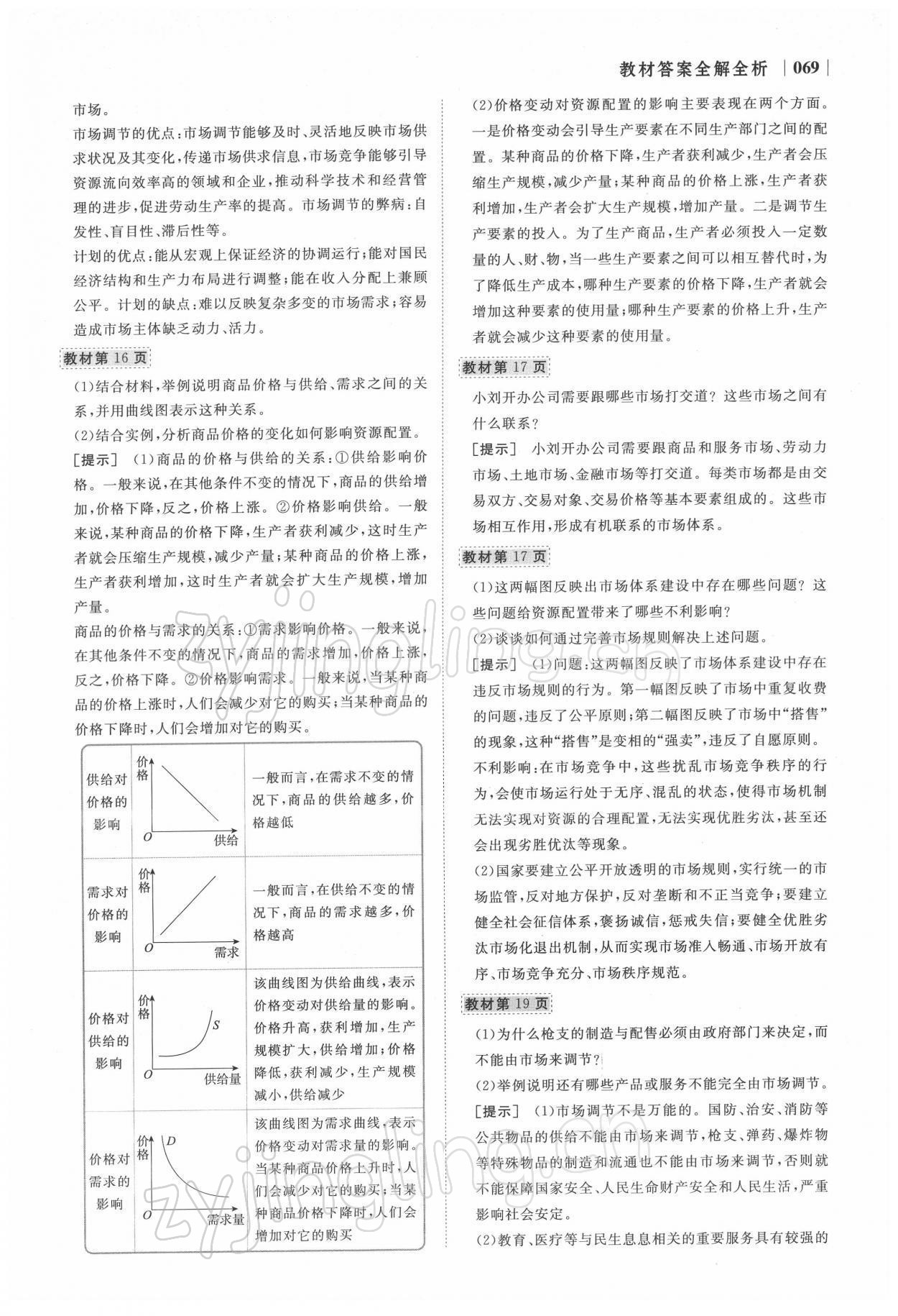 2021年教材課本思想政治必修2人教版 參考答案第3頁