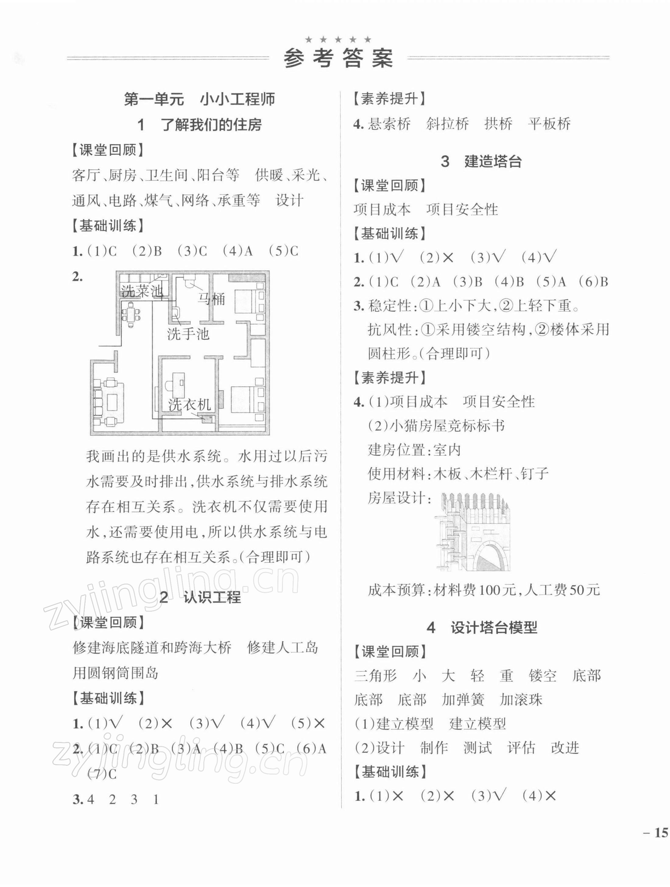 2022年小學(xué)學(xué)霸作業(yè)本六年級科學(xué)下冊教科版 參考答案第1頁