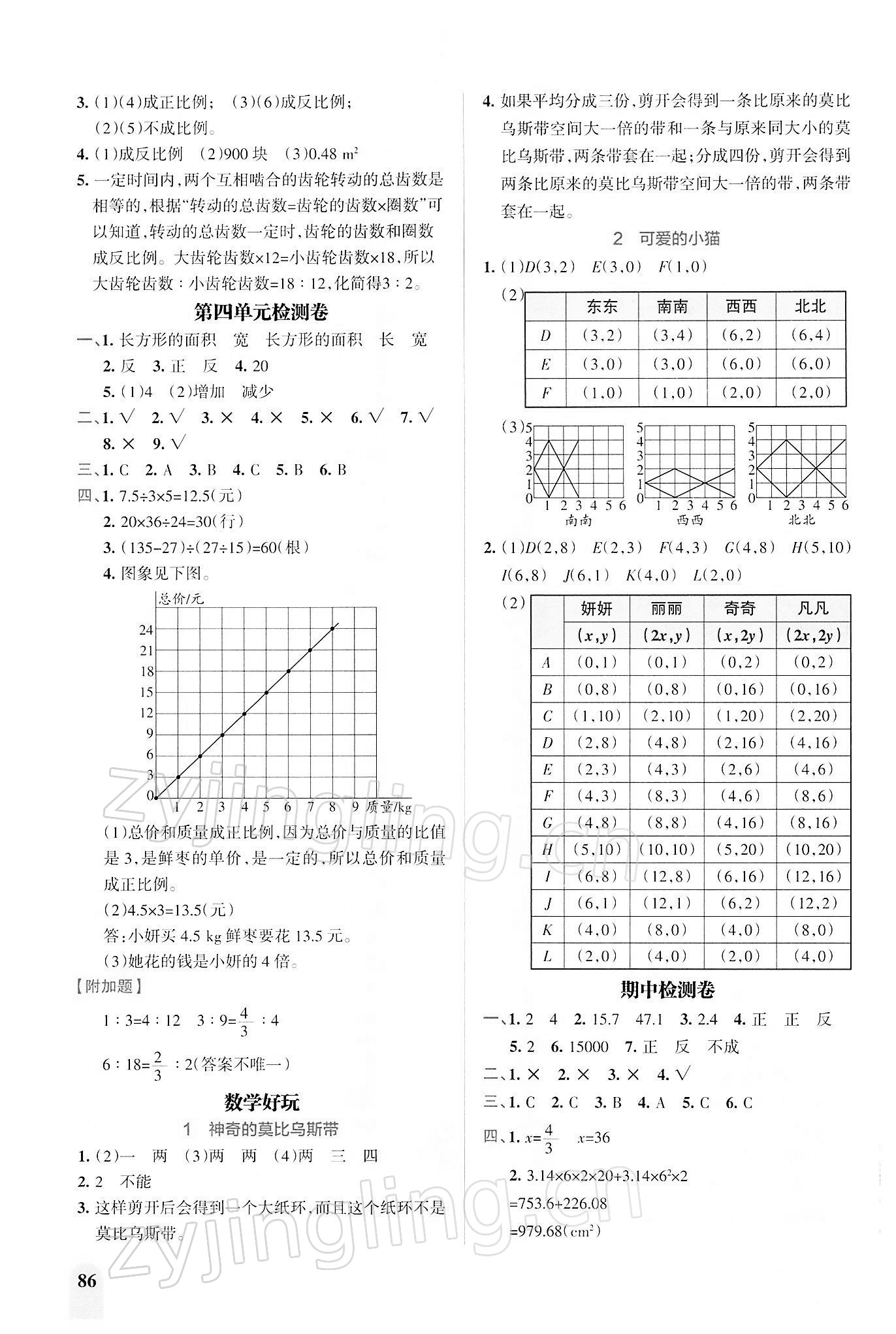 2022年P(guān)ASS教材搭檔六年級(jí)數(shù)學(xué)下冊(cè)北師大版 第6頁(yè)