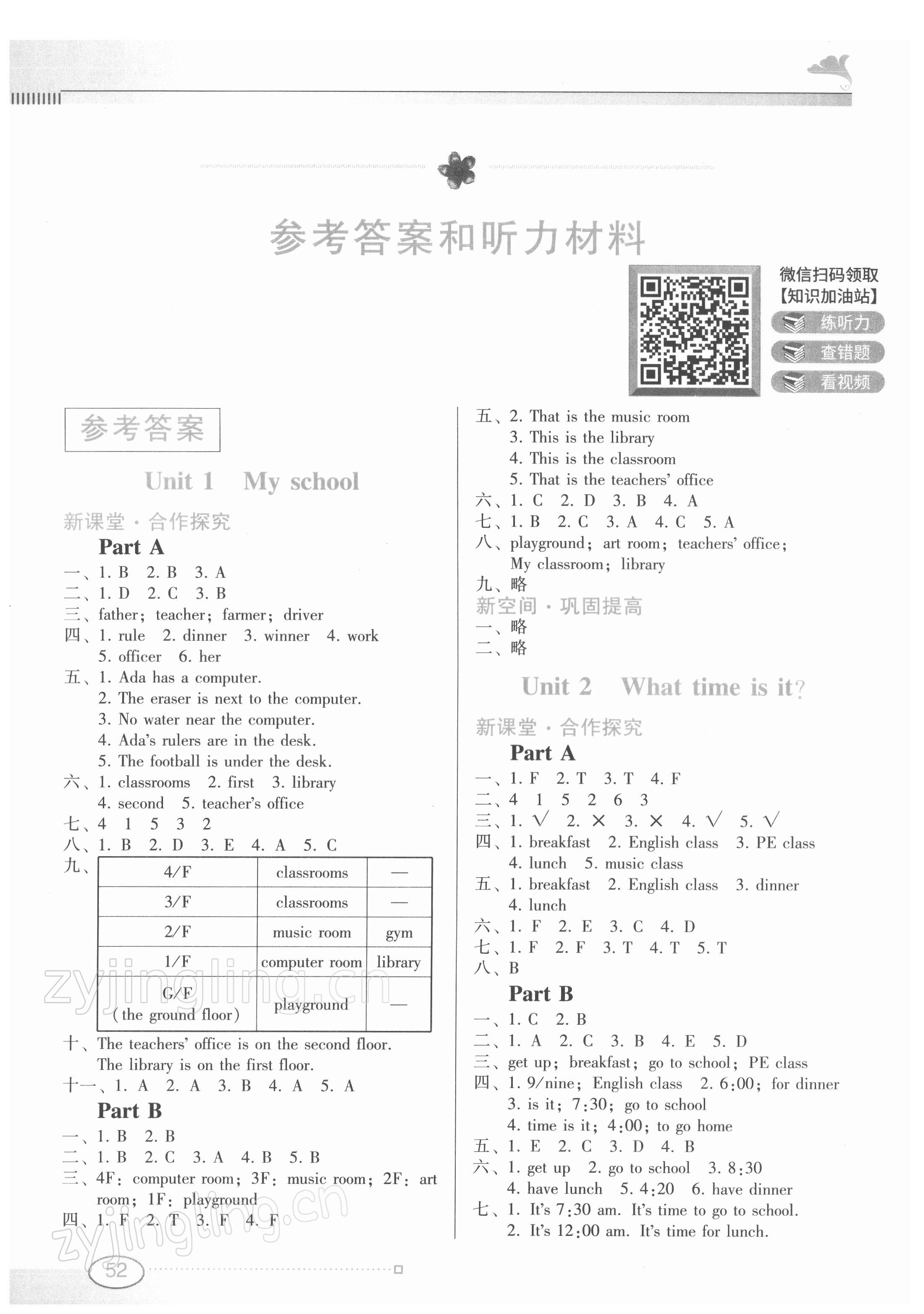 2022年南方新課堂金牌學(xué)案四年級(jí)英語下冊(cè)人教版 參考答案第1頁