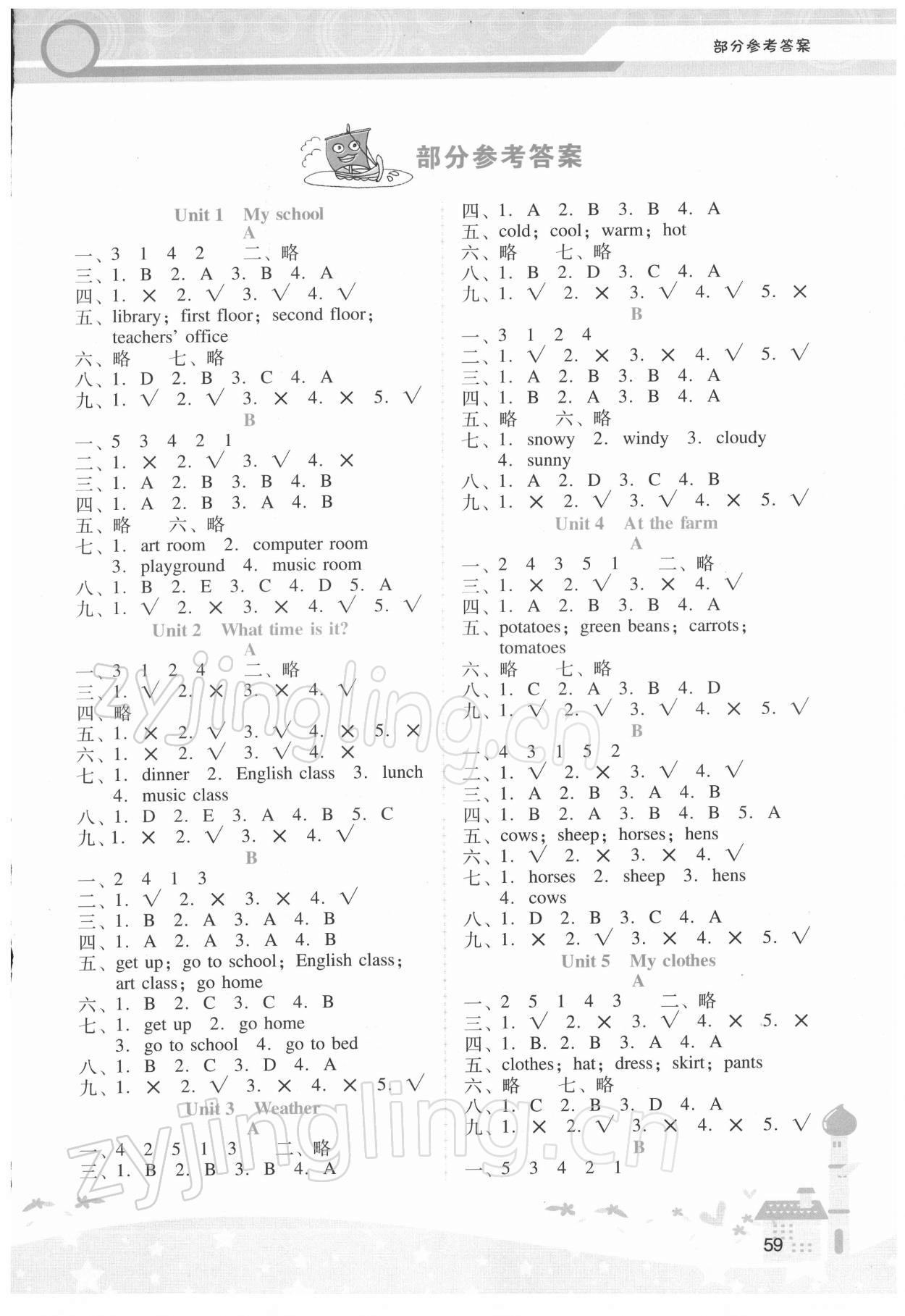 2022年新課程學(xué)習(xí)輔導(dǎo)四年級英語下冊人教版 第1頁