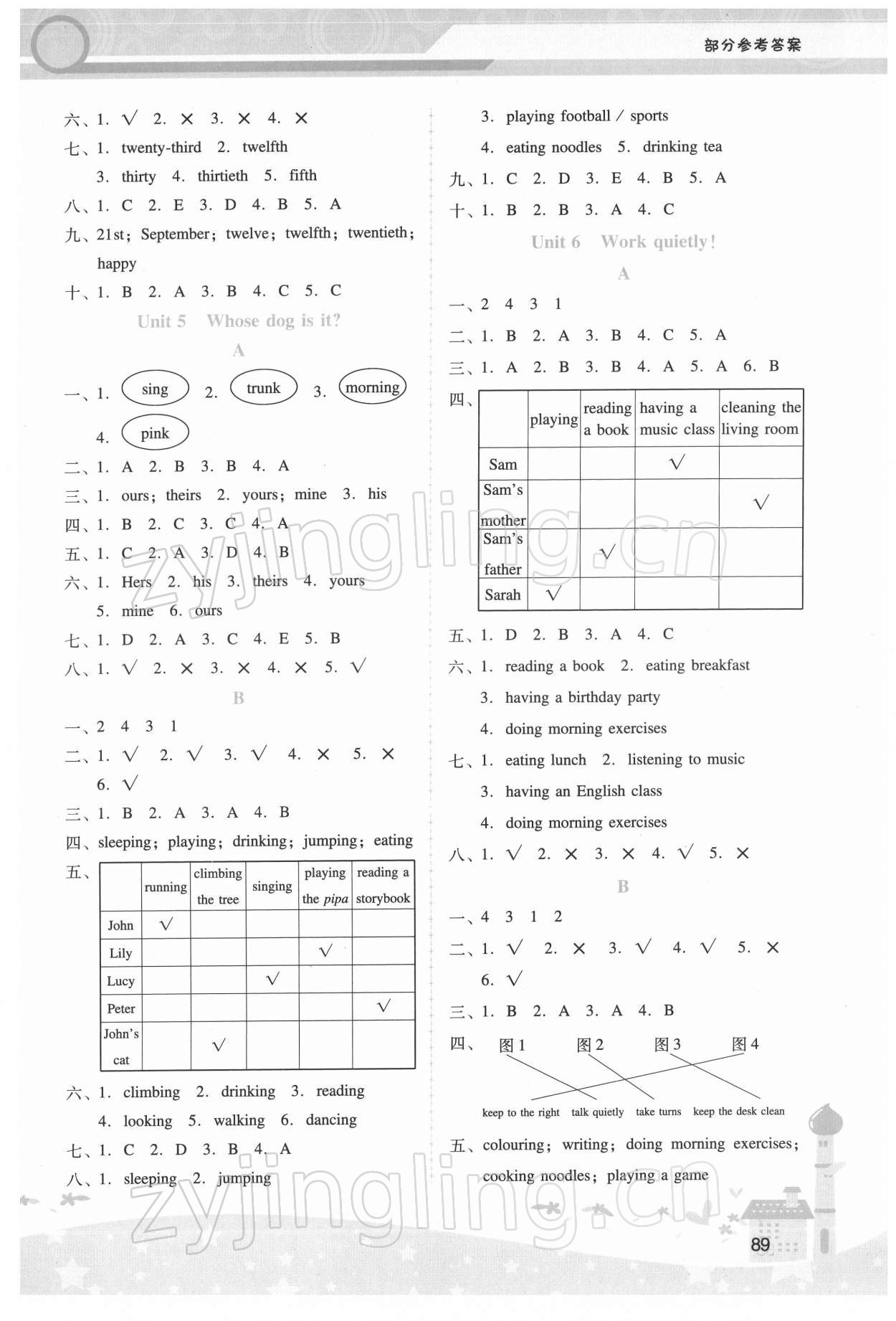 2022年新課程學(xué)習(xí)輔導(dǎo)五年級英語下冊人教版 第3頁