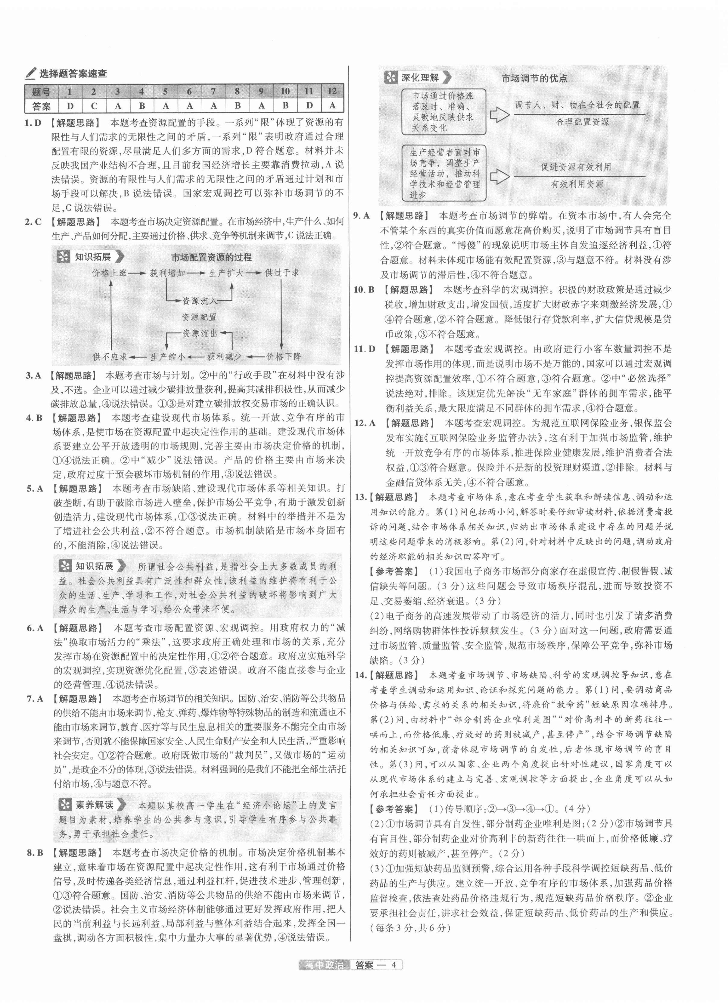 2021年金考卷活頁題選高中道德與法治必修2人教版 第4頁