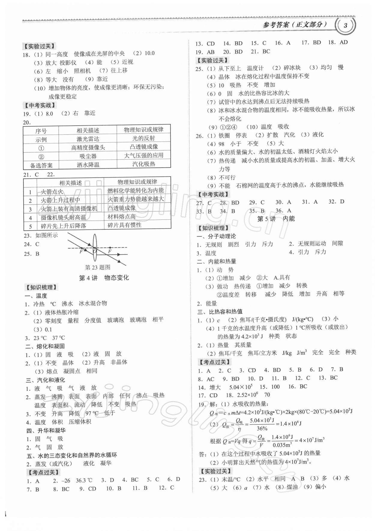 2022年导思学案物理深圳专版 参考答案第2页