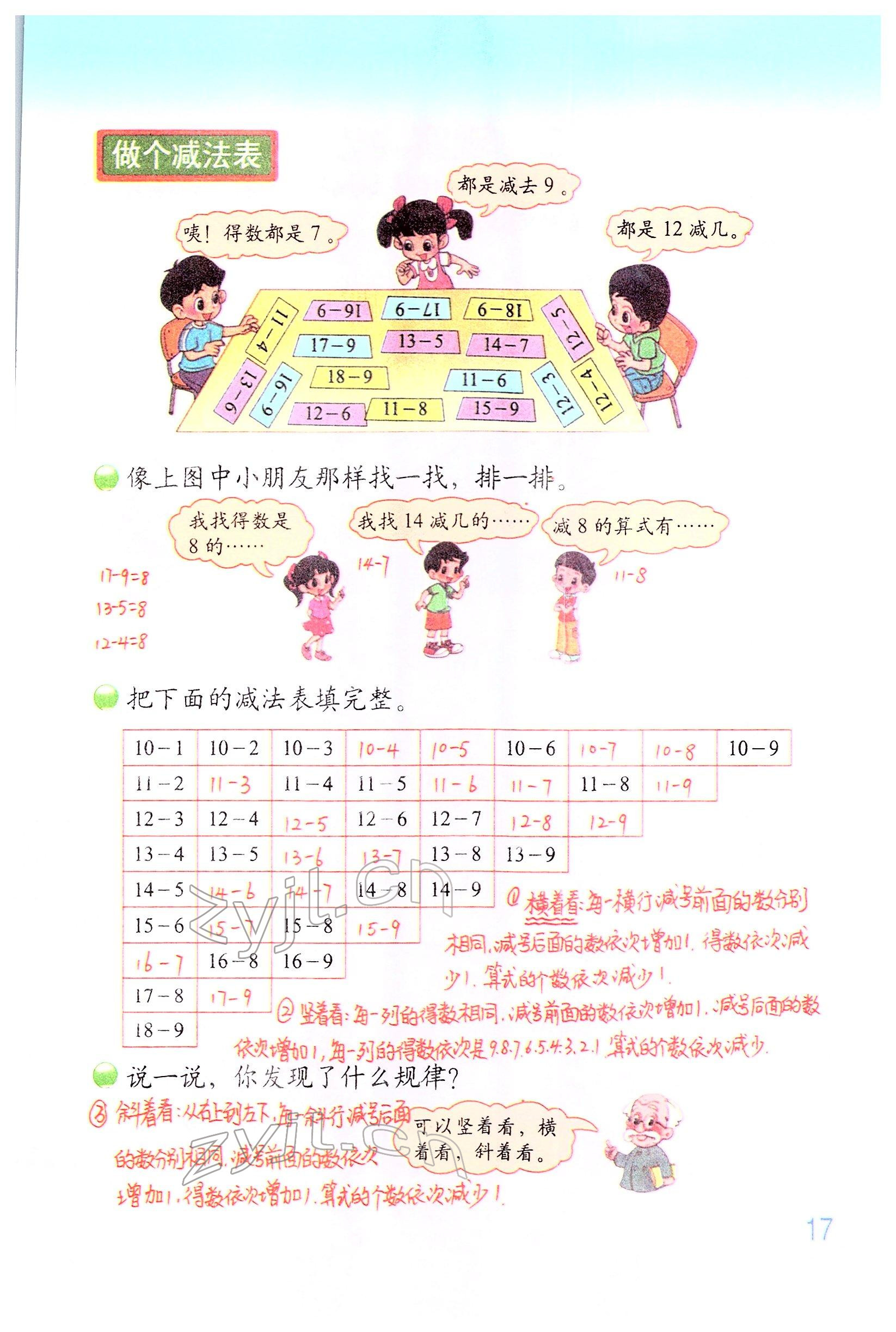 2022年教材課本一年級(jí)數(shù)學(xué)下冊(cè)北師大版 參考答案第16頁(yè)