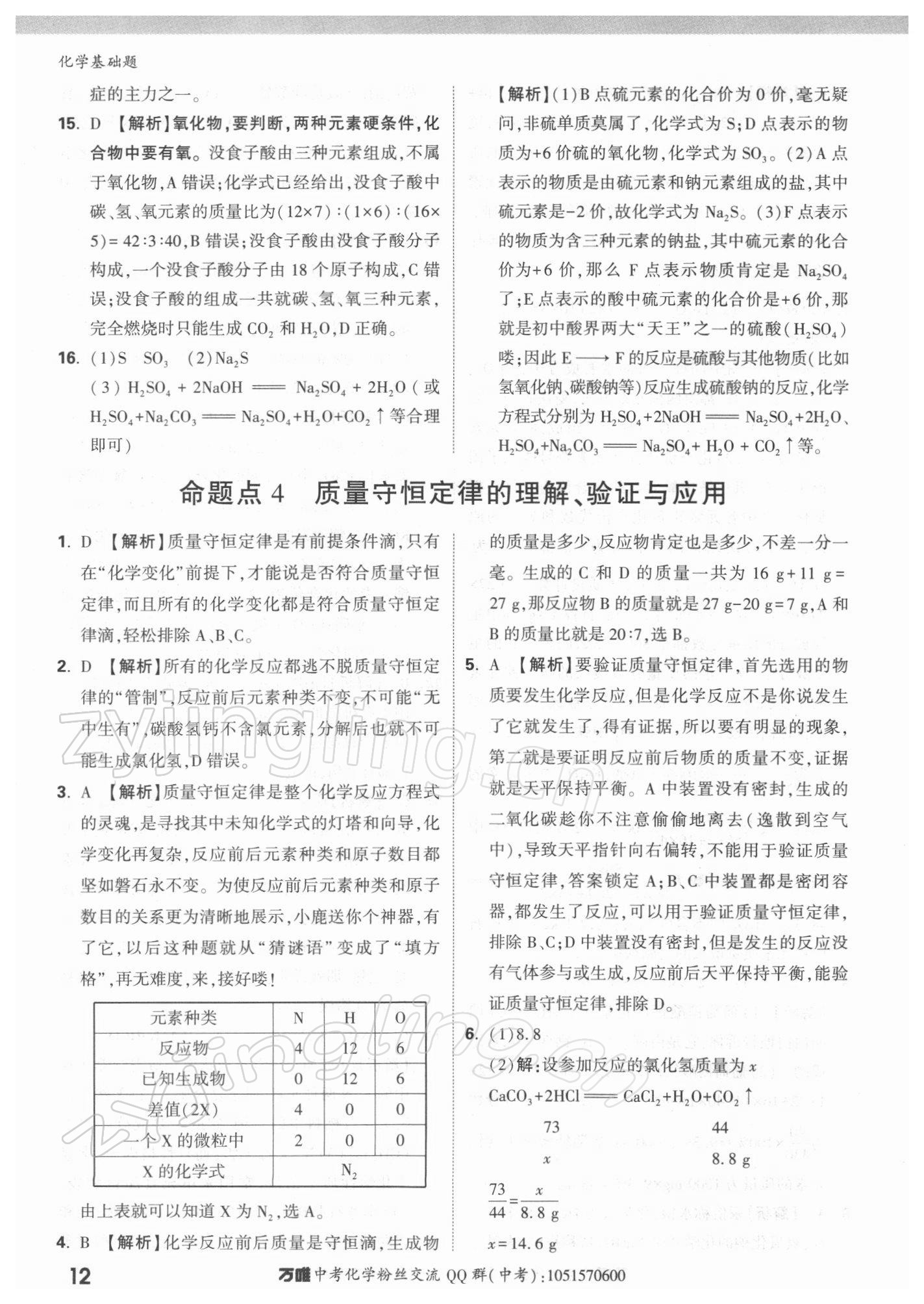 2022年萬(wàn)唯中考化學(xué)基礎(chǔ)題 參考答案第12頁(yè)