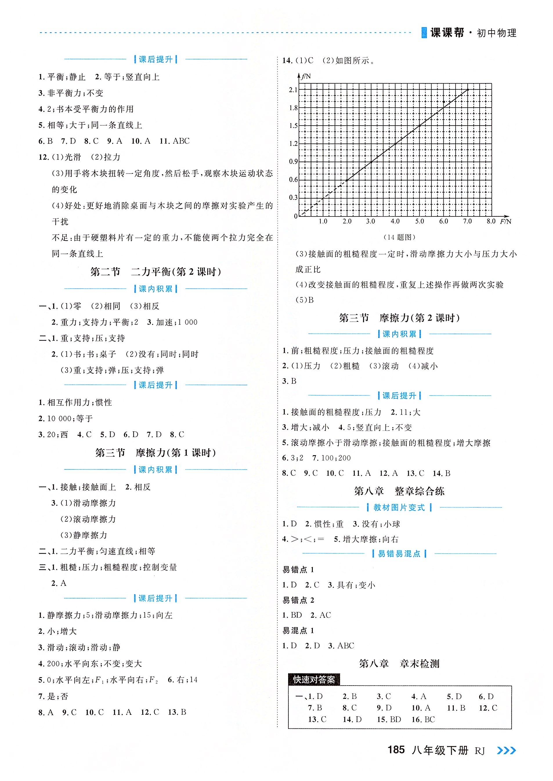 2022年課課幫八年級(jí)物理下冊(cè)人教版大連專版 參考答案第5頁(yè)