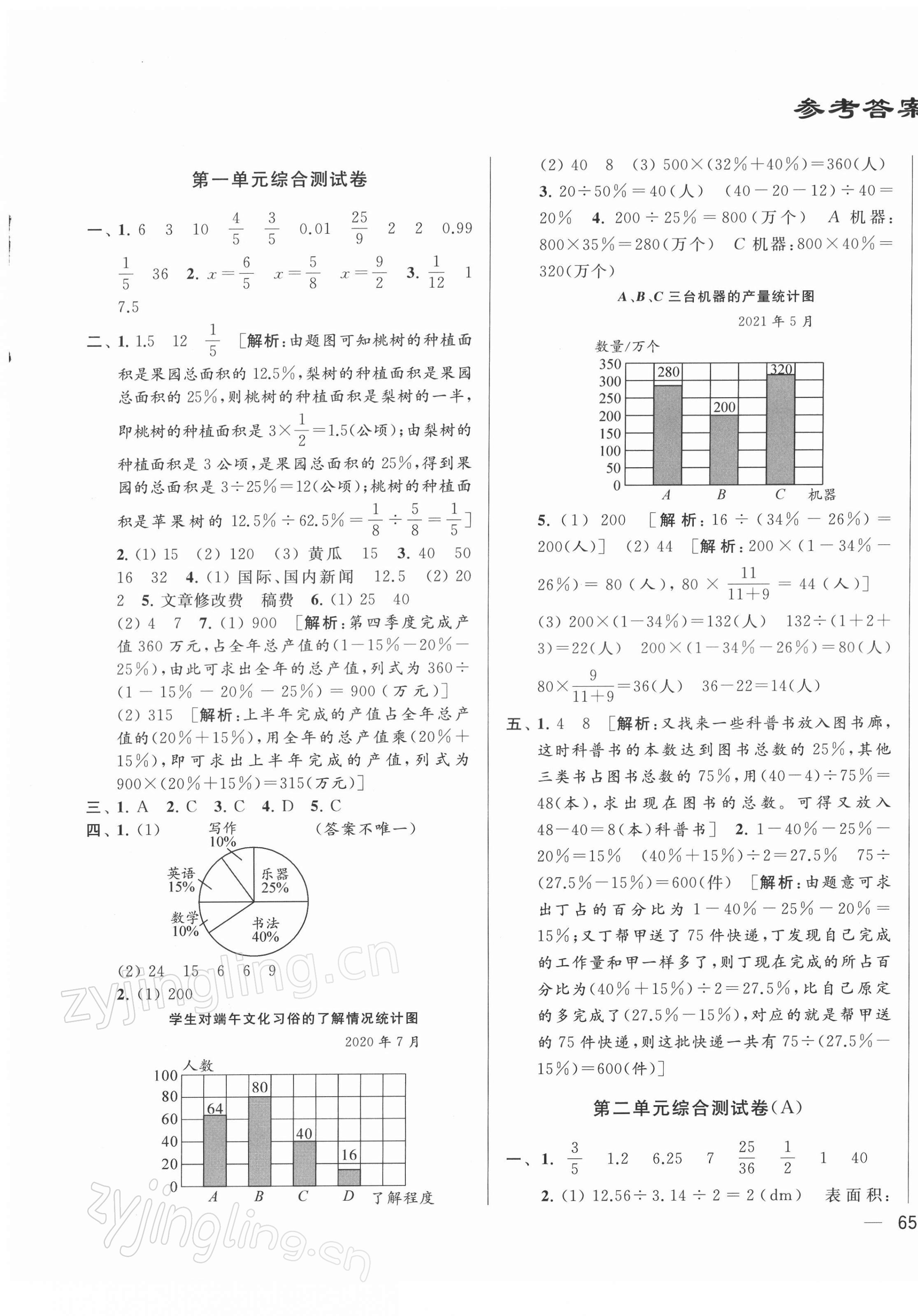 2022年亮点给力大试卷六年级数学下册苏教版 参考答案第1页