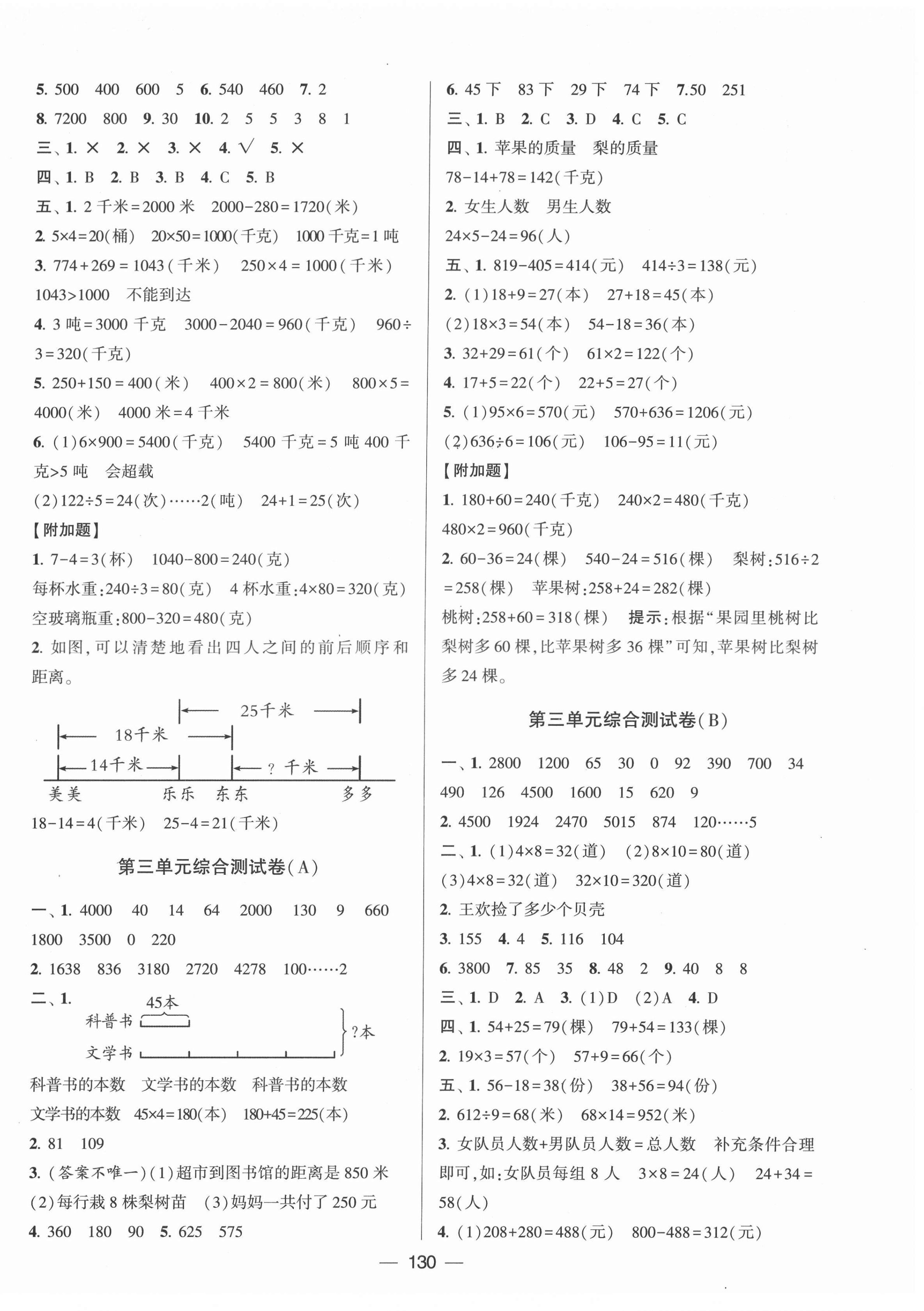 2022年學(xué)霸提優(yōu)大試卷三年級(jí)數(shù)學(xué)下冊(cè)蘇教版 參考答案第2頁