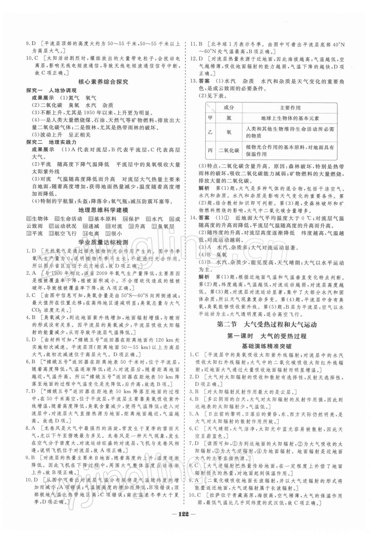 2021年金版教程作業(yè)與測評高中新課程學(xué)習(xí)高中地理必修第一冊人教版 參考答案第5頁