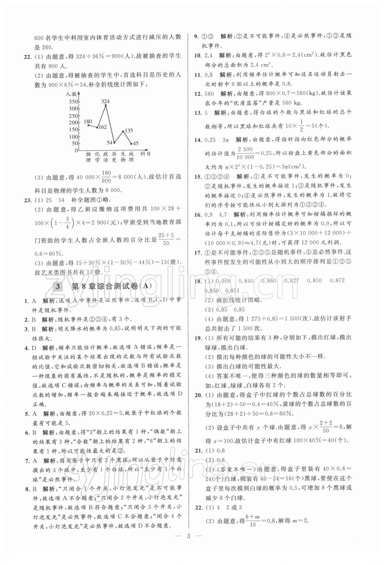 2022年亮點(diǎn)給力大試卷八年級(jí)數(shù)學(xué)下冊(cè)蘇科版 第3頁(yè)