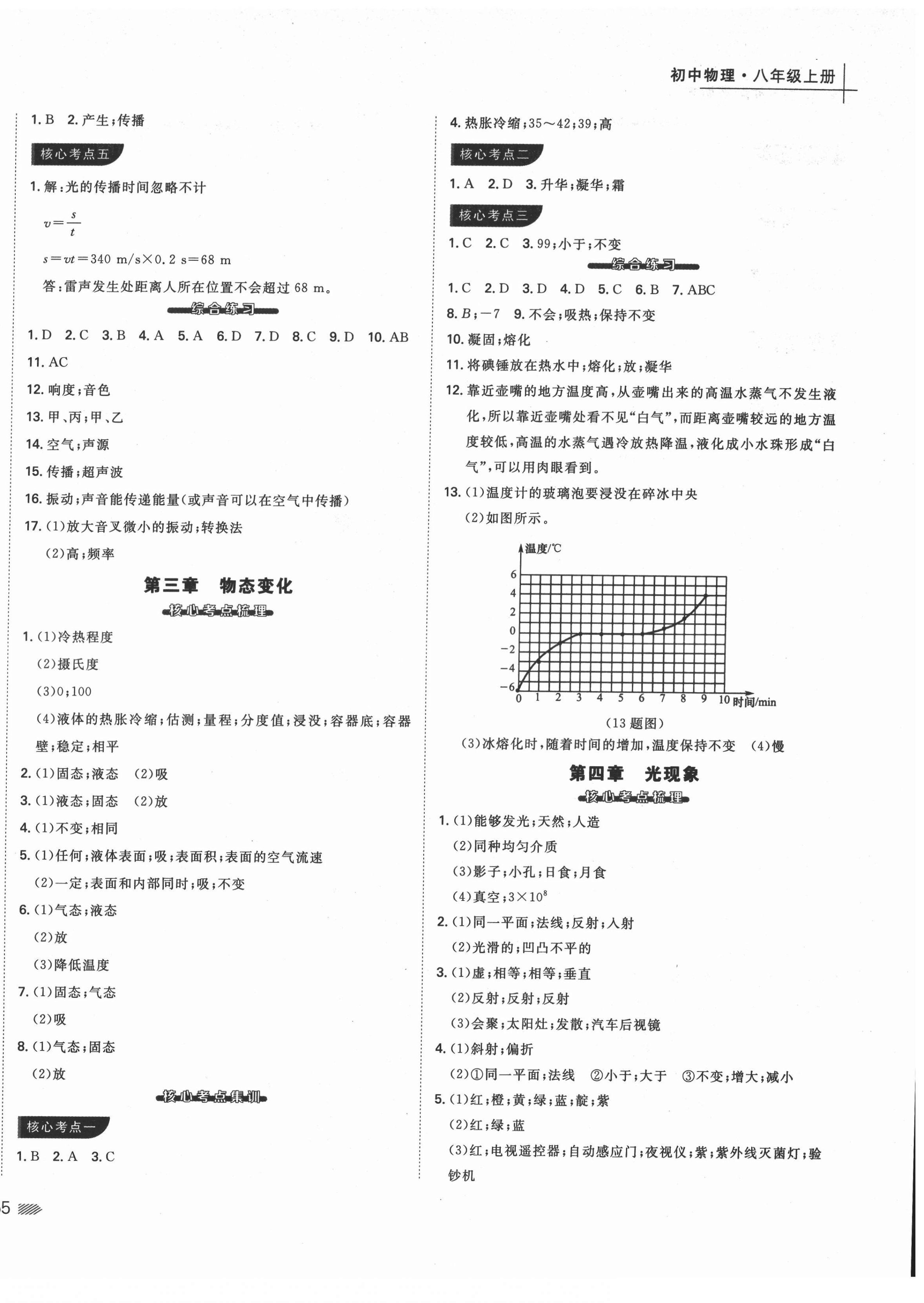 2022年冲刺吧期末八年级物理上册人教版大连专版 第2页