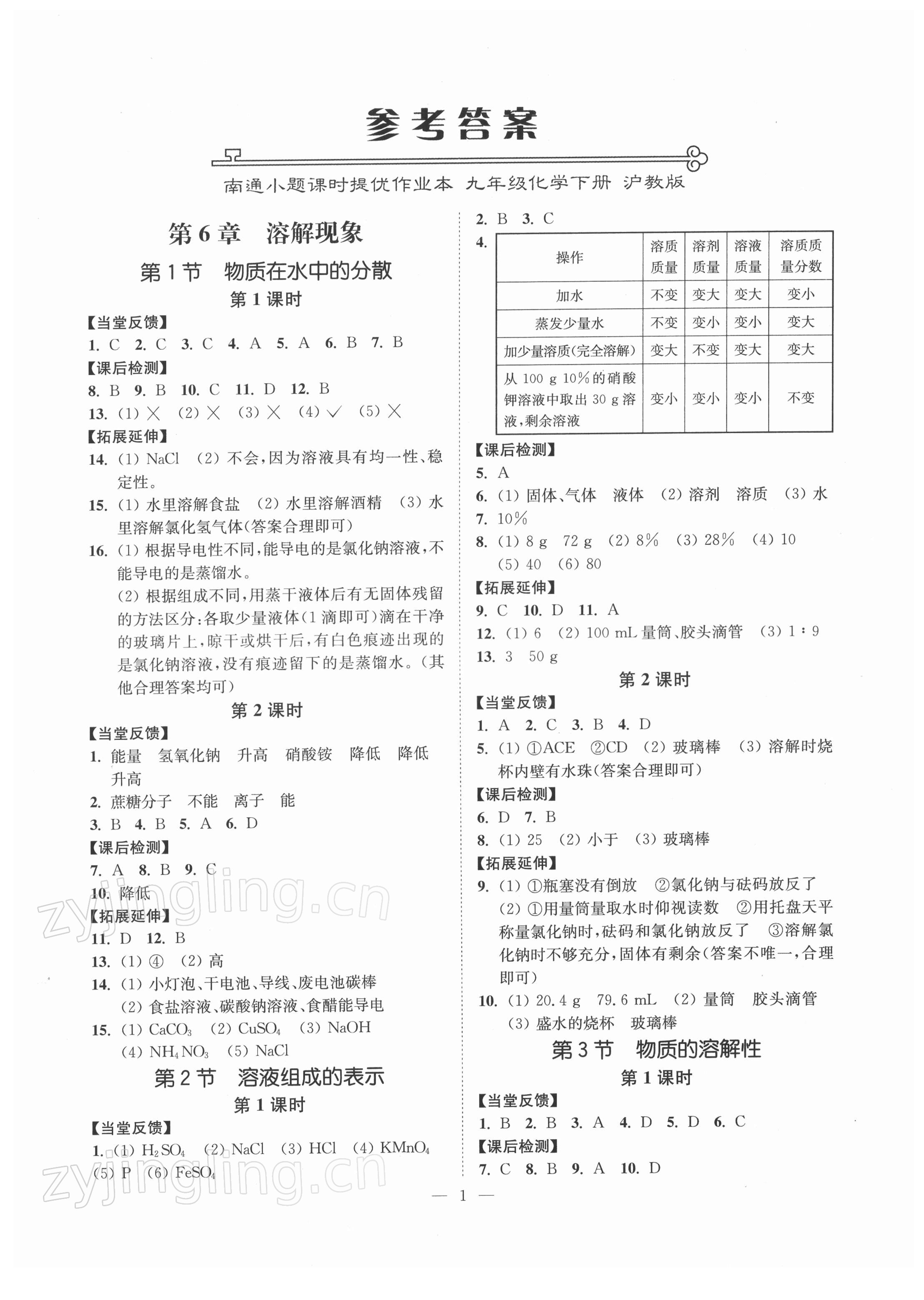 2022年南通小題課時(shí)提優(yōu)作業(yè)本九年級(jí)化學(xué)下冊(cè)滬教版 參考答案第1頁(yè)