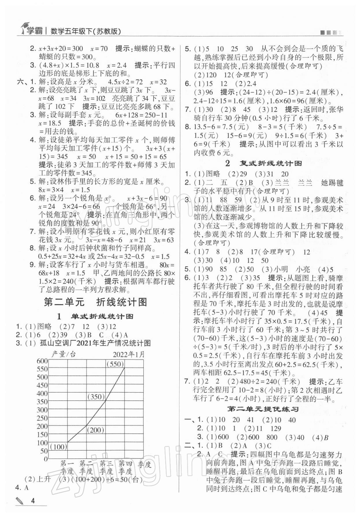 2022年学霸五年级数学下册苏教版 第4页