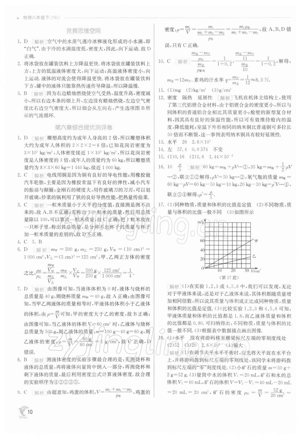 2022年實(shí)驗(yàn)班提優(yōu)訓(xùn)練八年級(jí)物理下冊(cè)蘇科版江蘇專版 第10頁(yè)