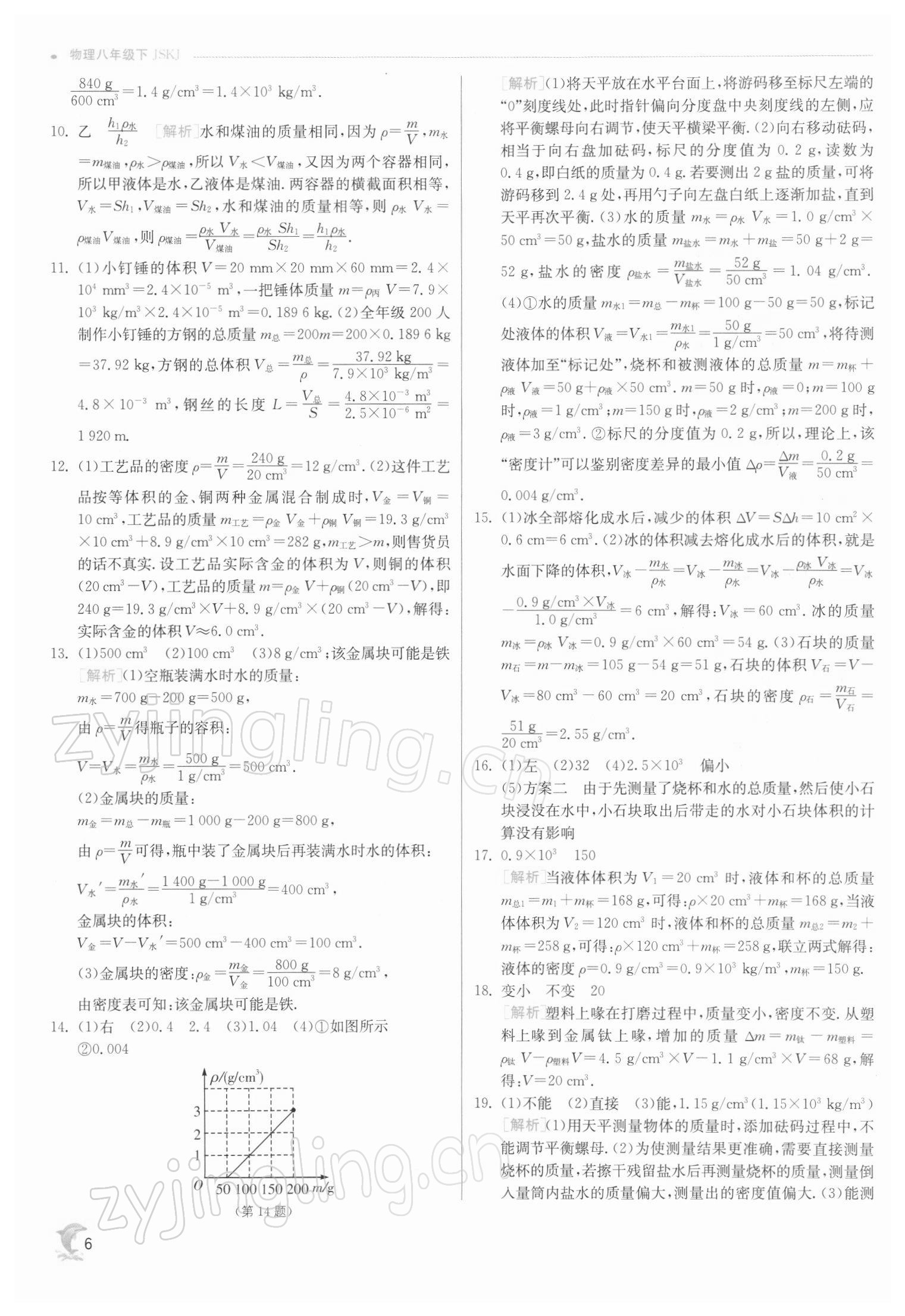 2022年實驗班提優(yōu)訓練八年級物理下冊蘇科版江蘇專版 第6頁