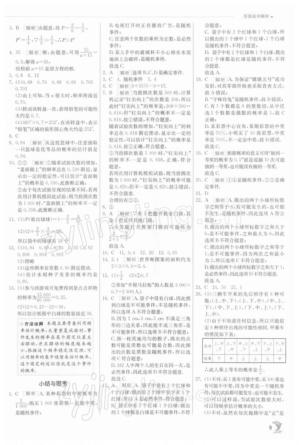 2022年實驗班提優(yōu)訓(xùn)練八年級數(shù)學(xué)下冊蘇科版江蘇專版 參考答案第9頁