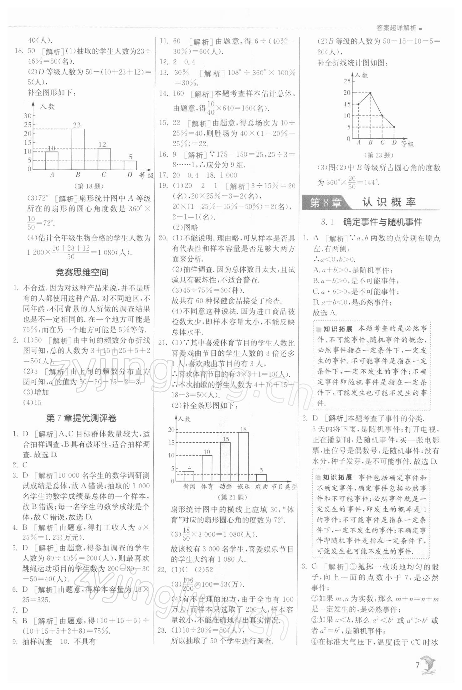 2022年實(shí)驗(yàn)班提優(yōu)訓(xùn)練八年級(jí)數(shù)學(xué)下冊(cè)蘇科版江蘇專版 參考答案第7頁(yè)