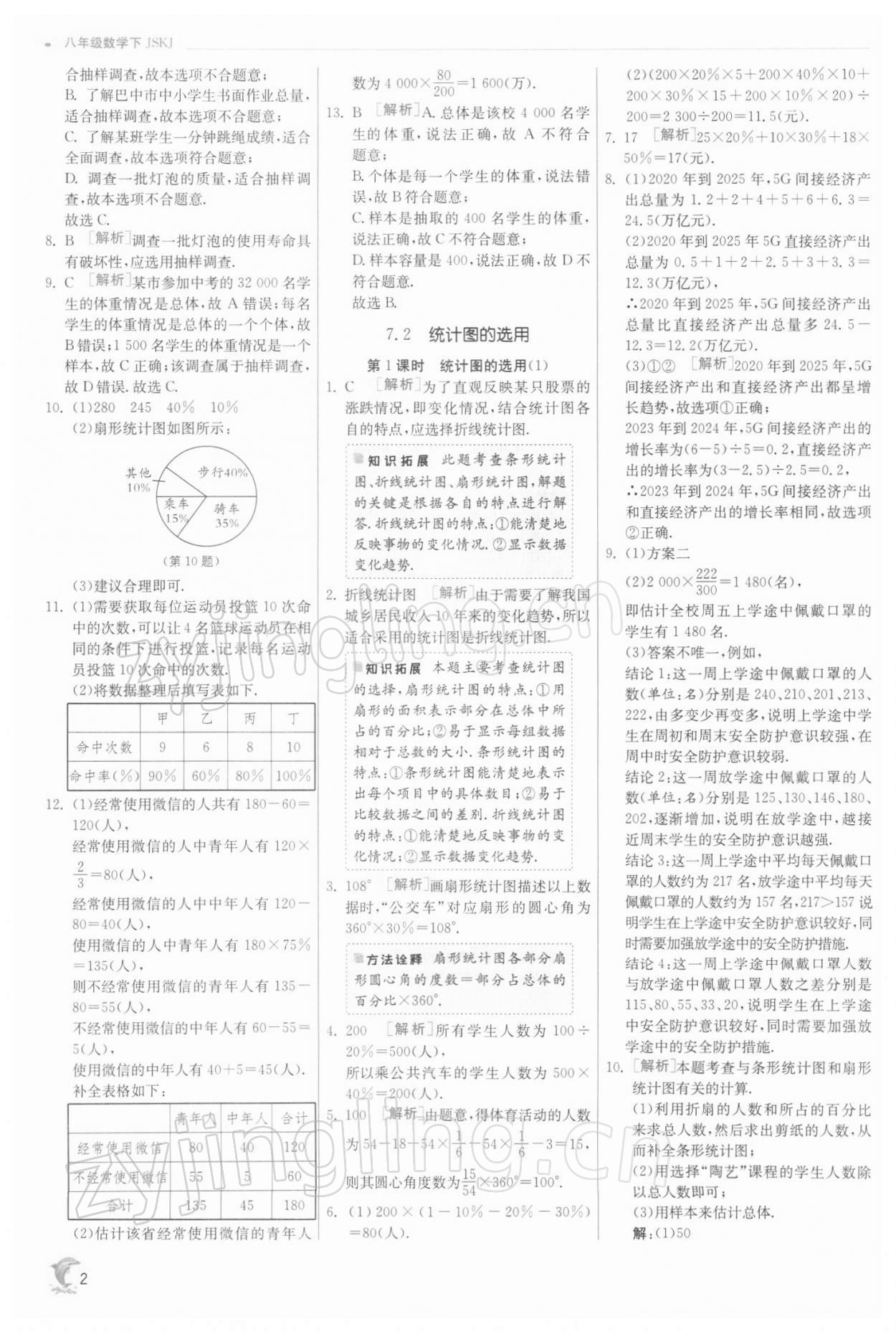 2022年实验班提优训练八年级数学下册苏科版江苏专版 参考答案第2页