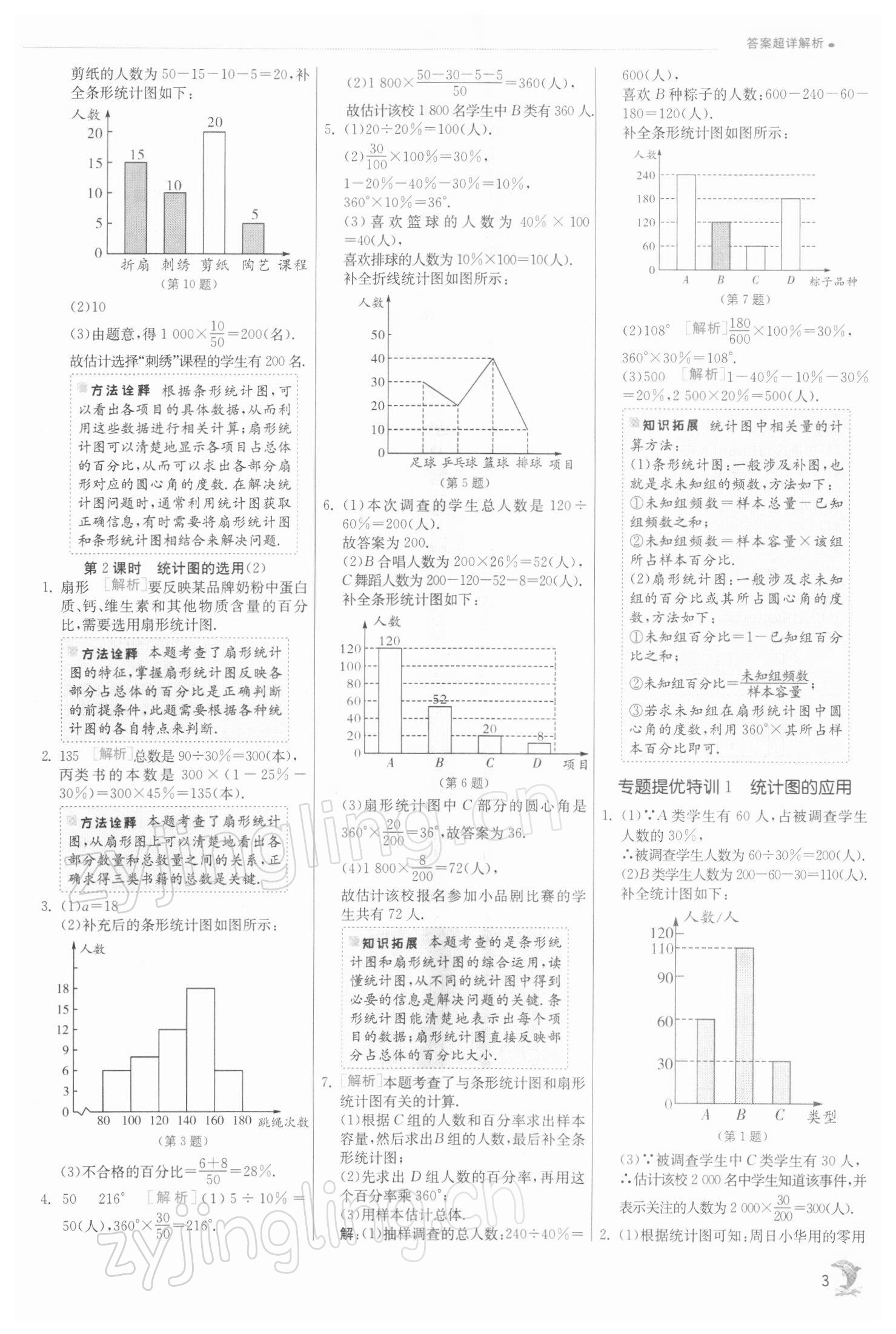 2022年实验班提优训练八年级数学下册苏科版江苏专版 参考答案第3页