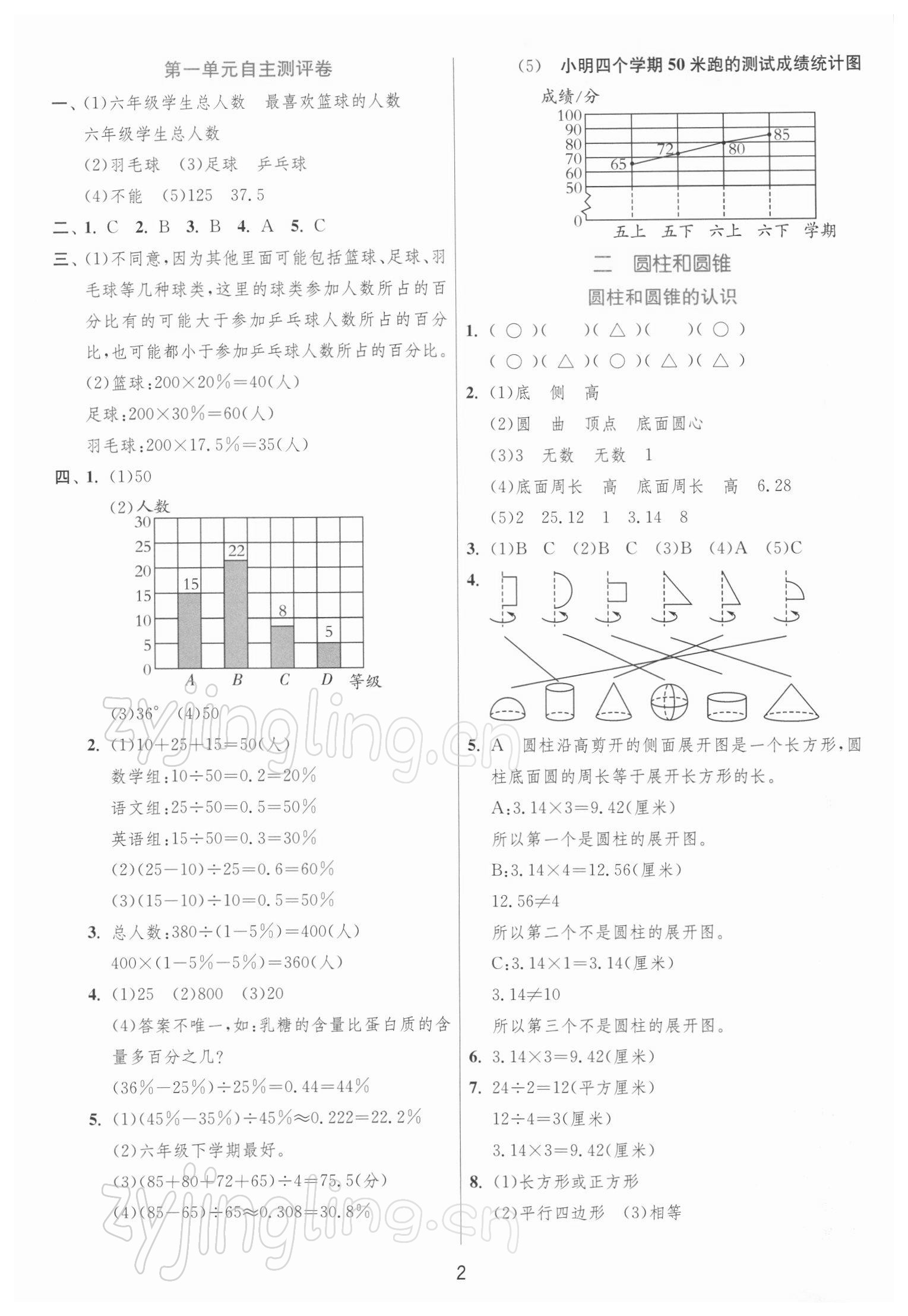 2022年實驗班提優(yōu)訓(xùn)練六年級數(shù)學(xué)下冊蘇教版江蘇專版 第2頁