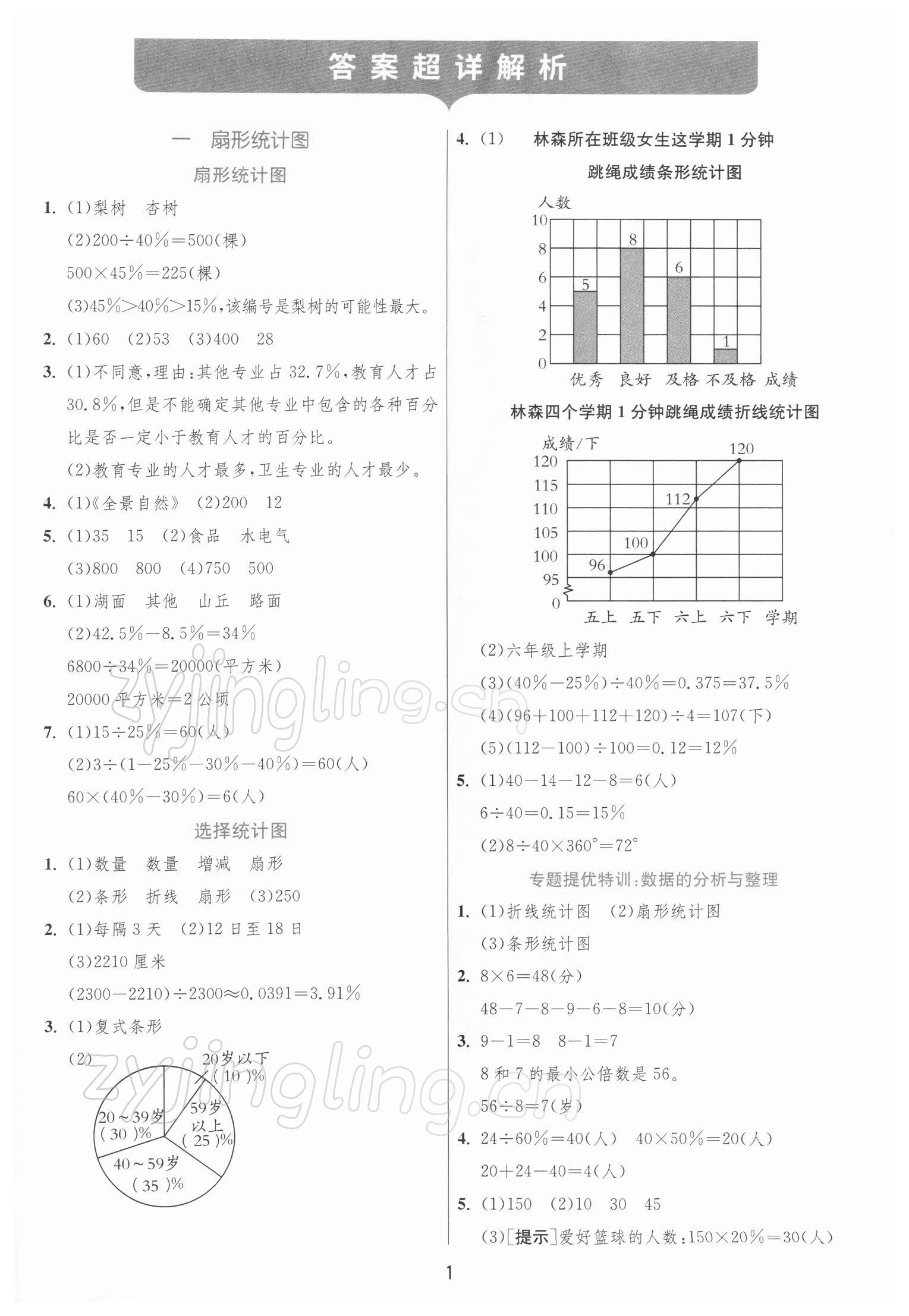 2022年实验班提优训练六年级数学下册苏教版江苏专版 第1页